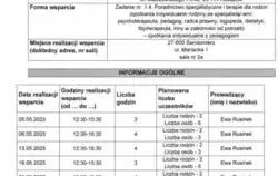 harmonogram planowanych do przeprowadzenia form wsparcia - zadanie nr 1.4 pedagog