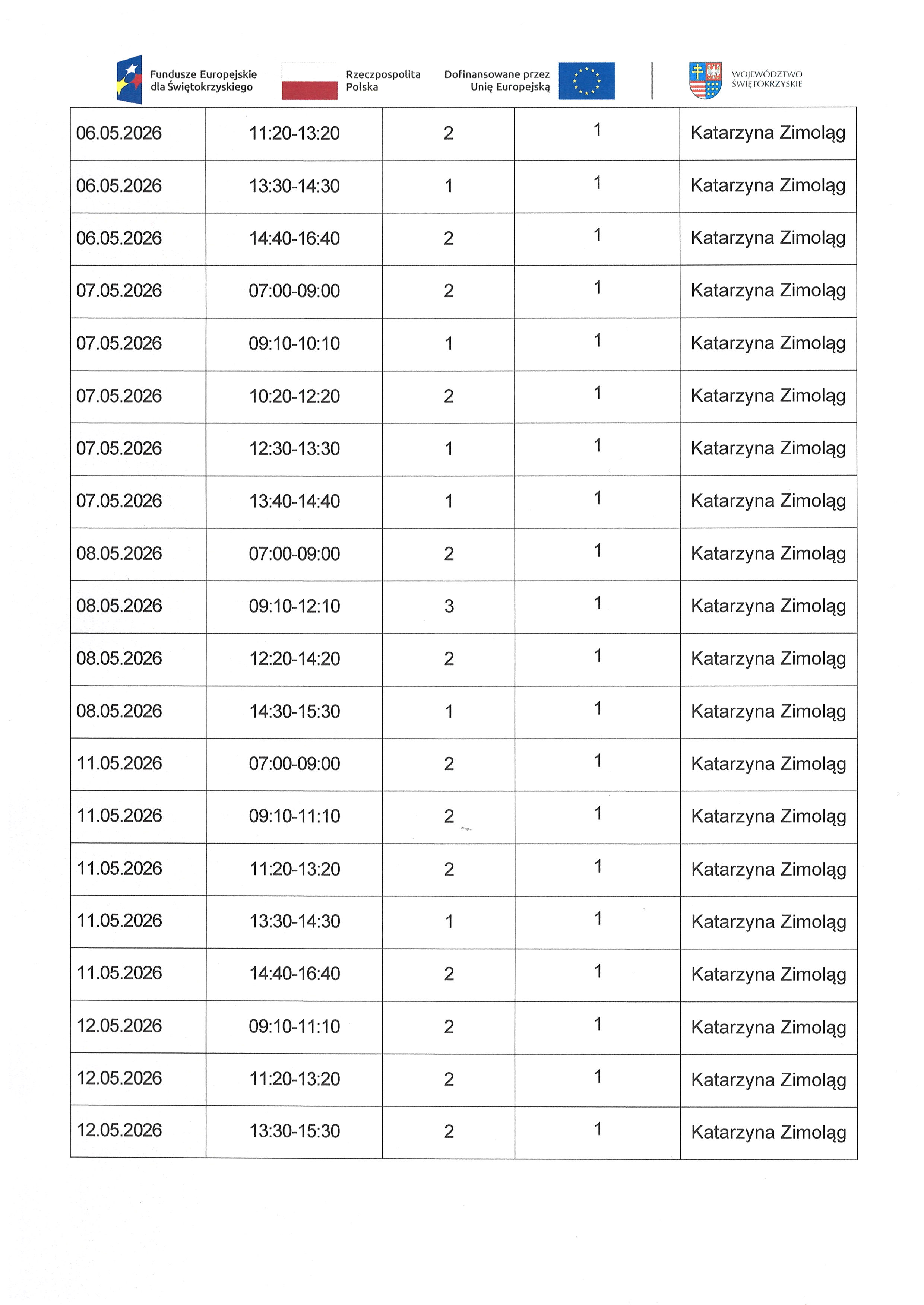 Kwartalny harmonogram planowanych do przeprowadzenia form wsparcia - 1.4. Usługa społeczna: indywidualne wsparcie psychologiczne - maj 2026
