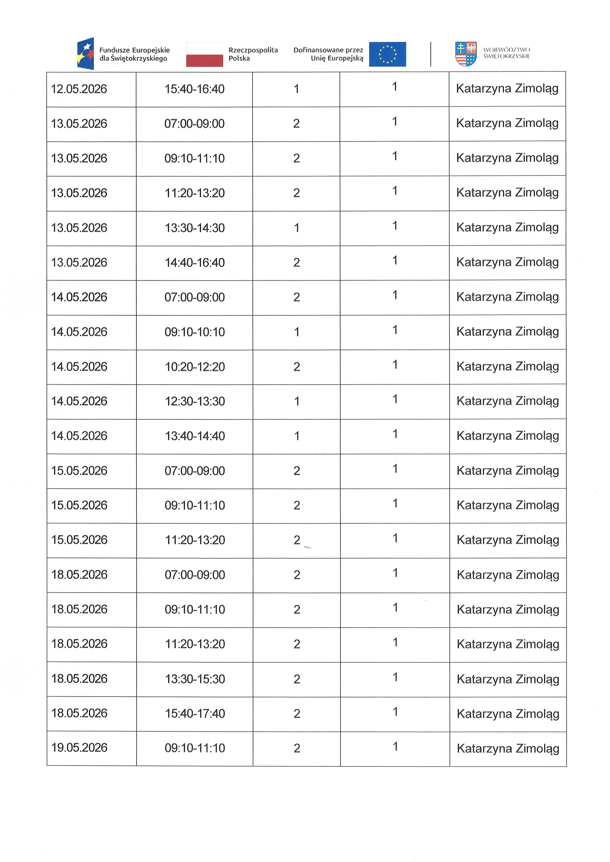 Kwartalny harmonogram planowanych do przeprowadzenia form wsparcia - 1.4. Usługa społeczna: indywidualne wsparcie psychologiczne - maj 2026