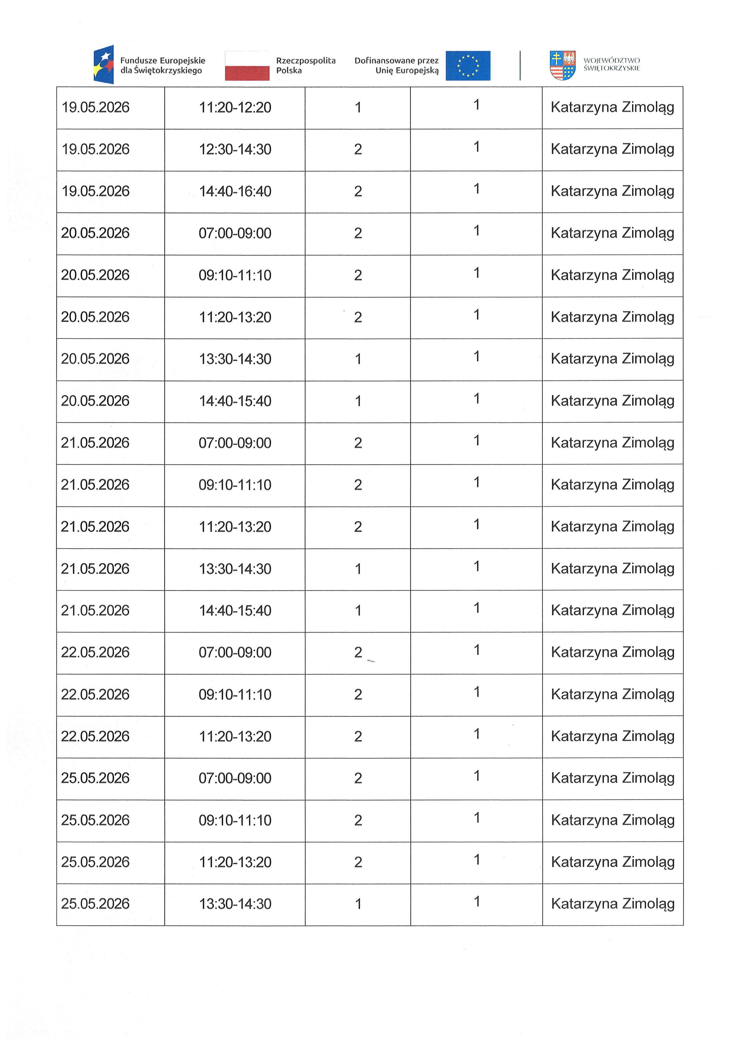 Kwartalny harmonogram planowanych do przeprowadzenia form wsparcia - 1.4. Usługa społeczna: indywidualne wsparcie psychologiczne - maj 2026