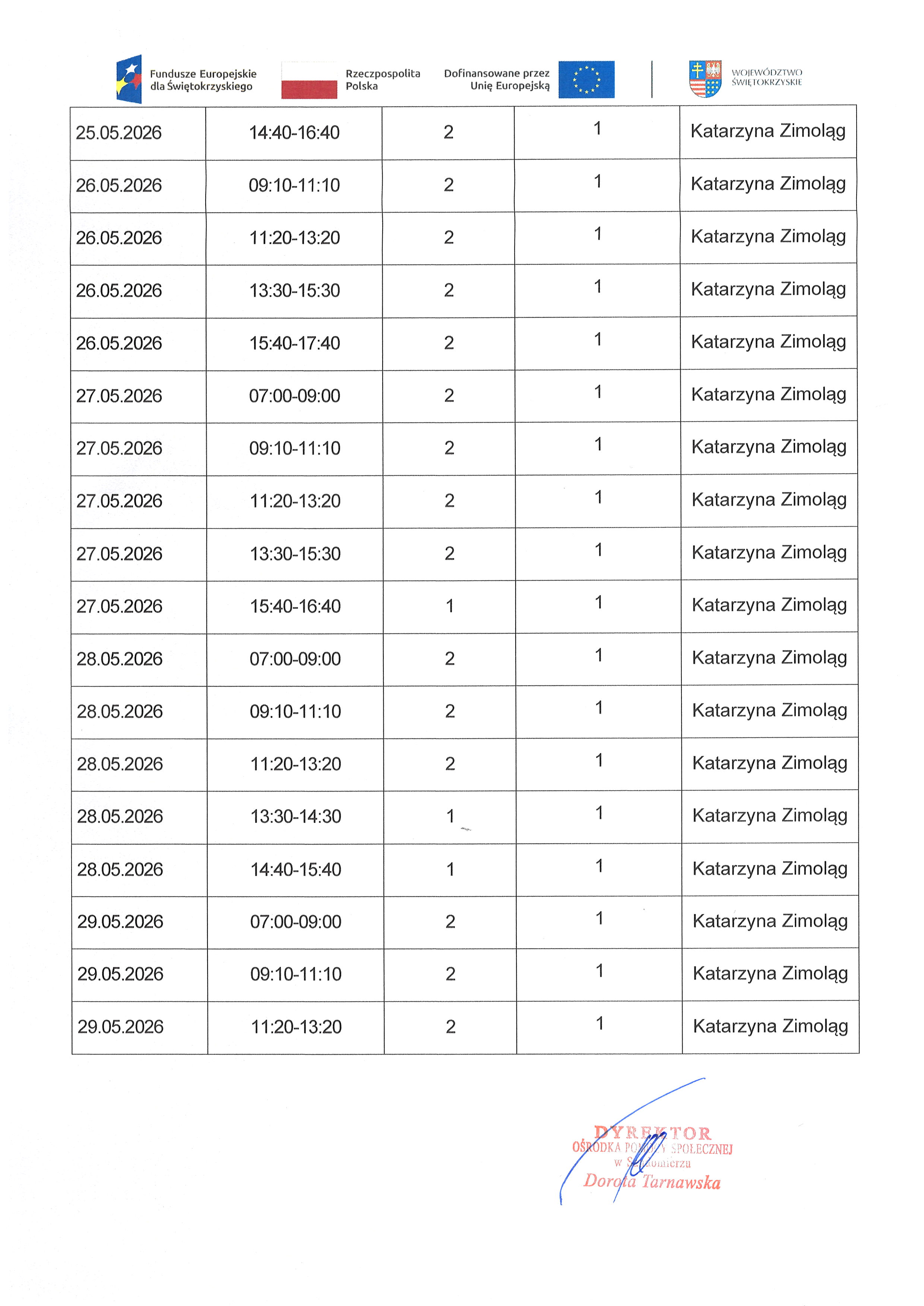 Kwartalny harmonogram planowanych do przeprowadzenia form wsparcia - 1.4. Usługa społeczna: indywidualne wsparcie psychologiczne - maj 2026