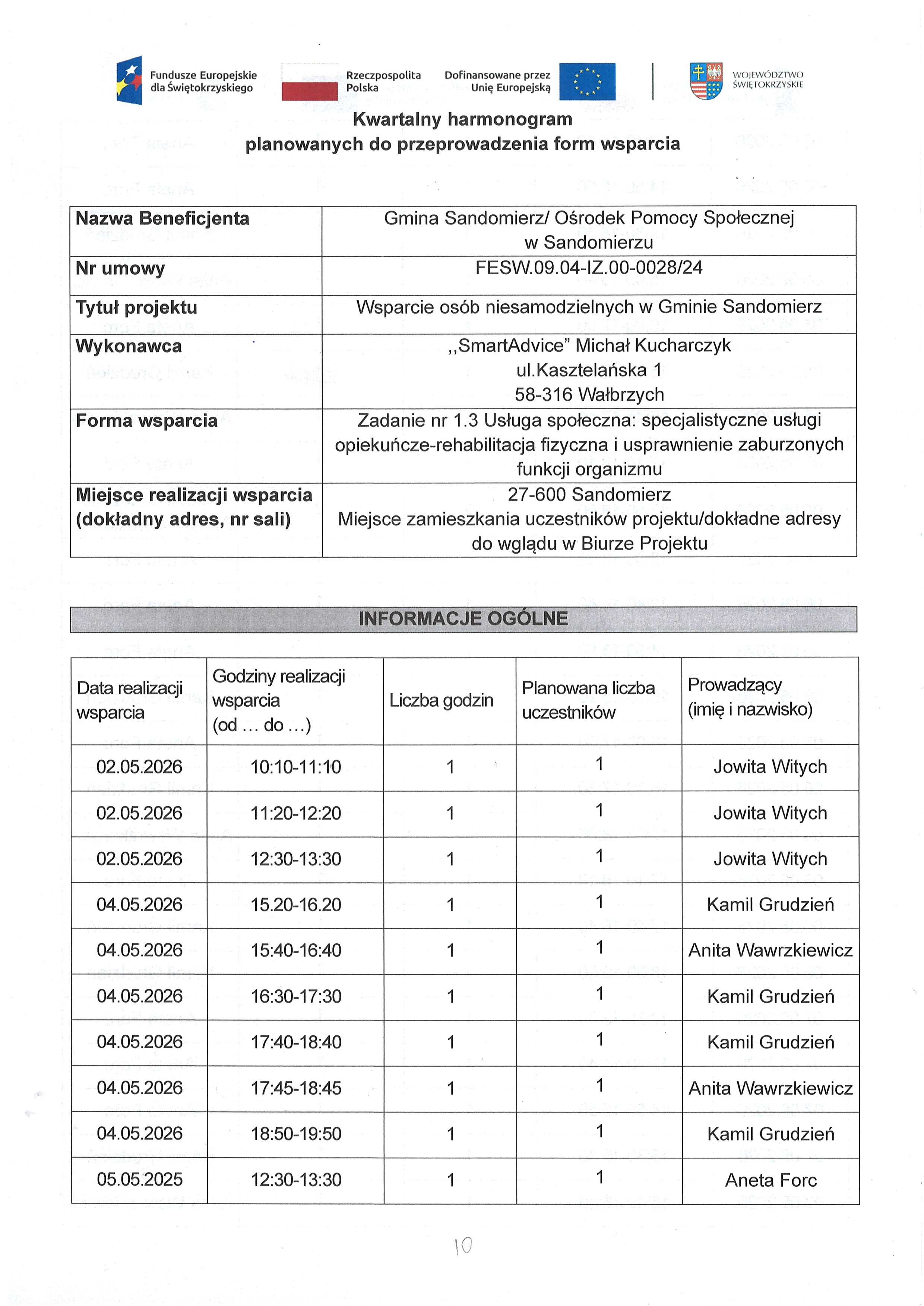 Kwartalny harmonogram planowanych do przeprowadzenia form wsparcia - Zadanie nr 1.3 Usługa społeczna: specjalistyczne usługi opiekuńcze-rehabilitacja fizyczna i&nbsp;usprawnienie zaburzonych funkcji organizmu - maj 2026
