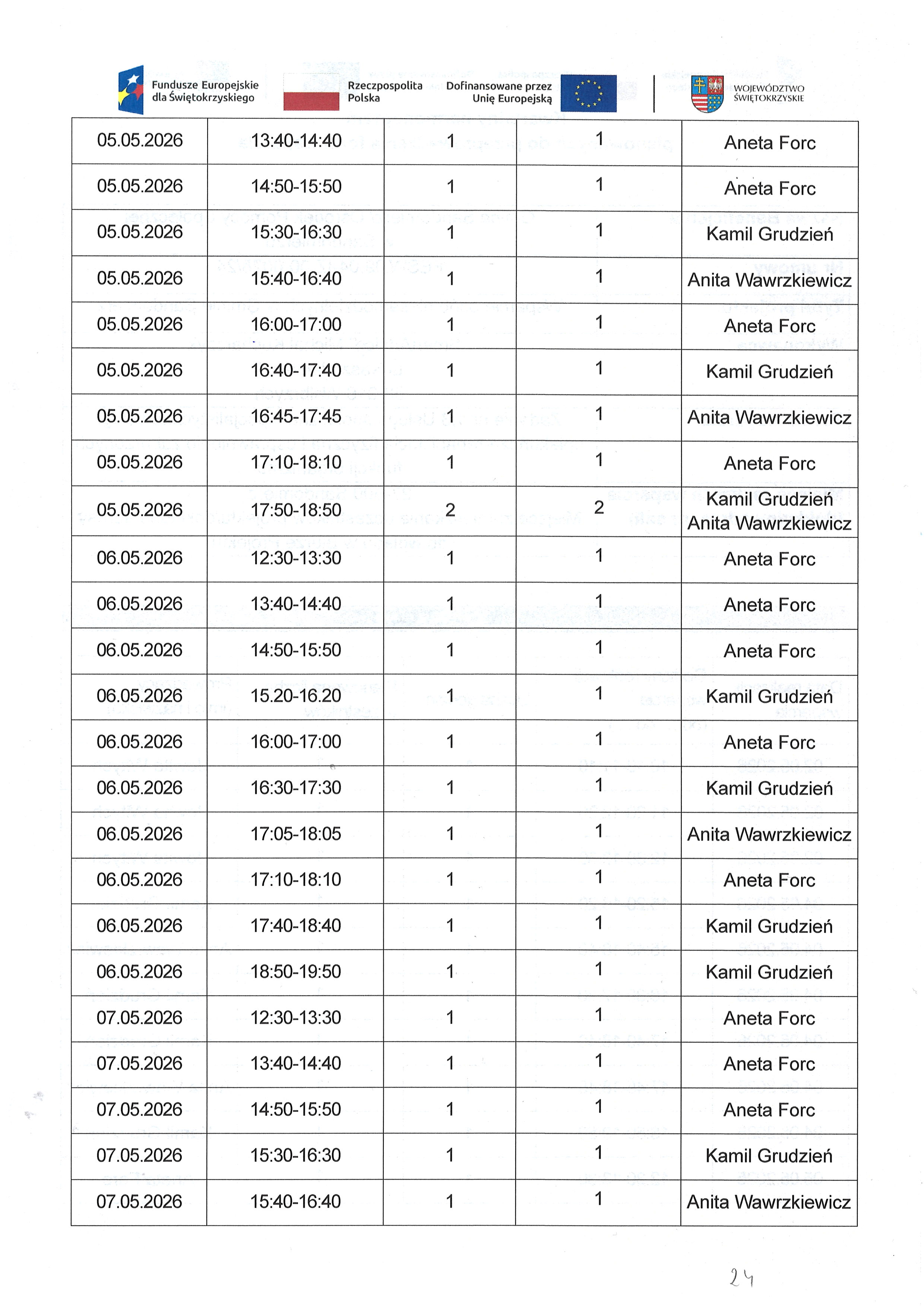 Kwartalny harmonogram planowanych do przeprowadzenia form wsparcia - Zadanie nr 1.3 Usługa społeczna: specjalistyczne usługi opiekuńcze-rehabilitacja fizyczna i&nbsp;usprawnienie zaburzonych funkcji organizmu - maj 2026