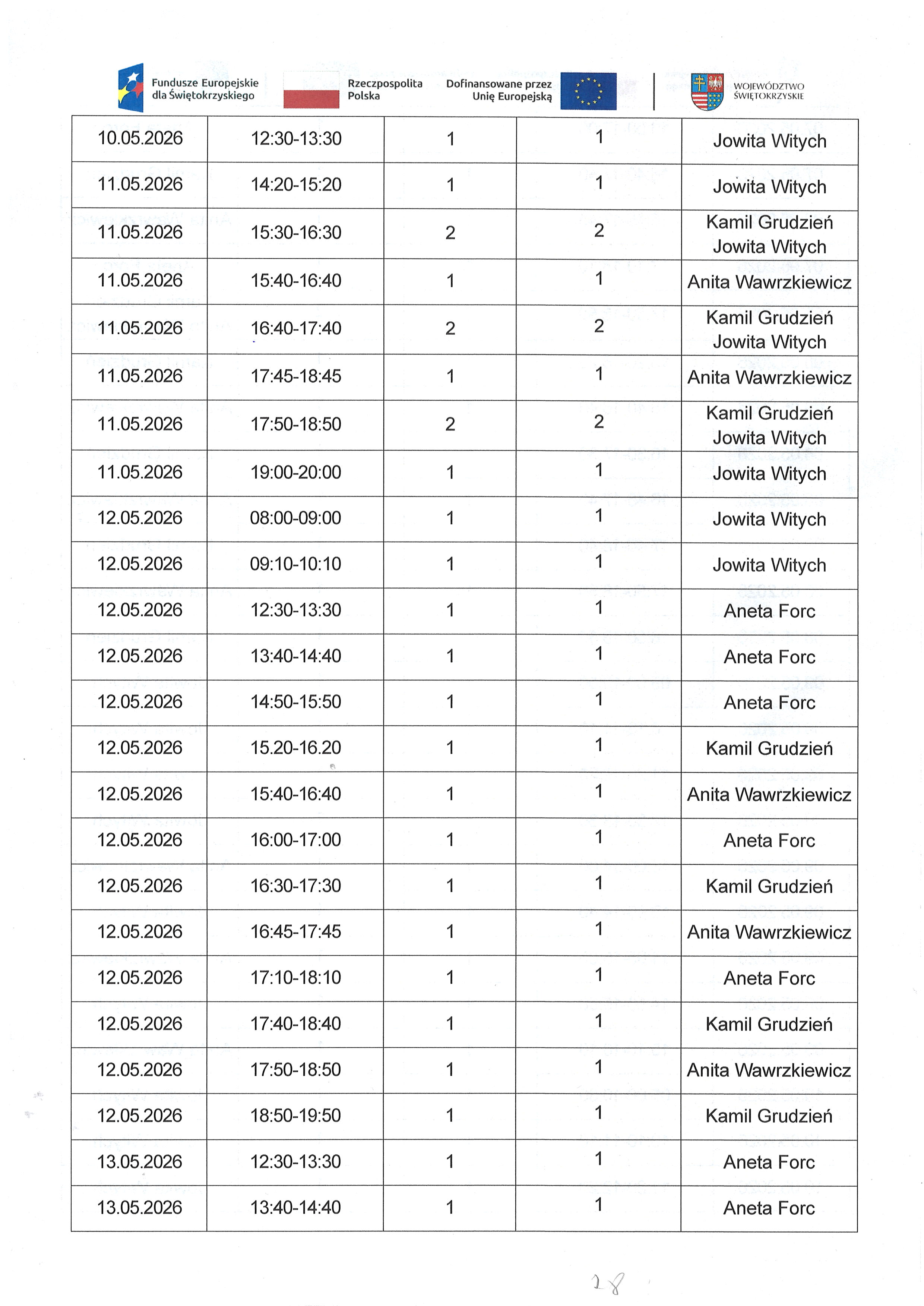 Kwartalny harmonogram planowanych do przeprowadzenia form wsparcia - Zadanie nr 1.3 Usługa społeczna: specjalistyczne usługi opiekuńcze-rehabilitacja fizyczna i&nbsp;usprawnienie zaburzonych funkcji organizmu - maj 2026