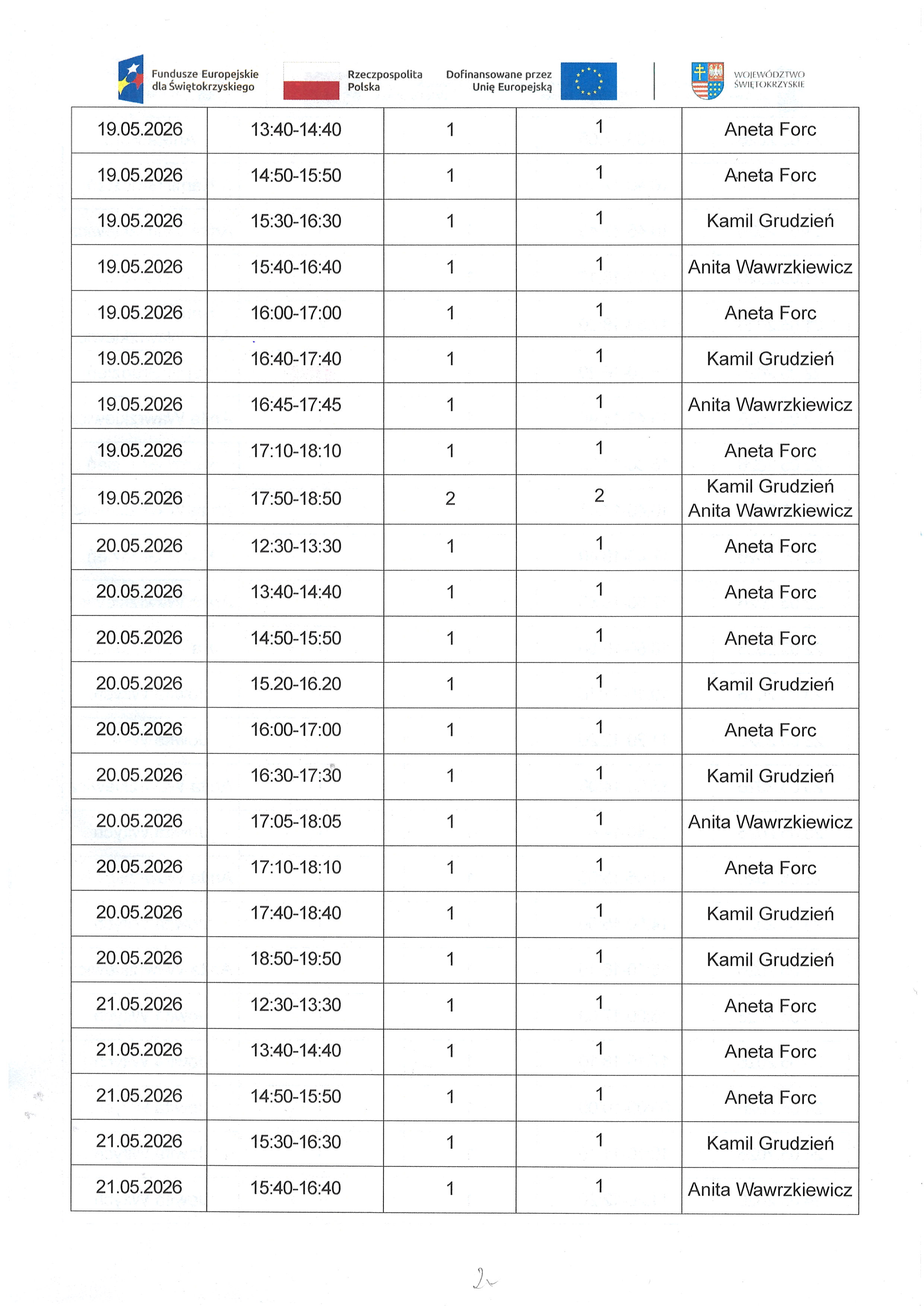 Kwartalny harmonogram planowanych do przeprowadzenia form wsparcia - Zadanie nr 1.3 Usługa społeczna: specjalistyczne usługi opiekuńcze-rehabilitacja fizyczna i&nbsp;usprawnienie zaburzonych funkcji organizmu - maj 2026
