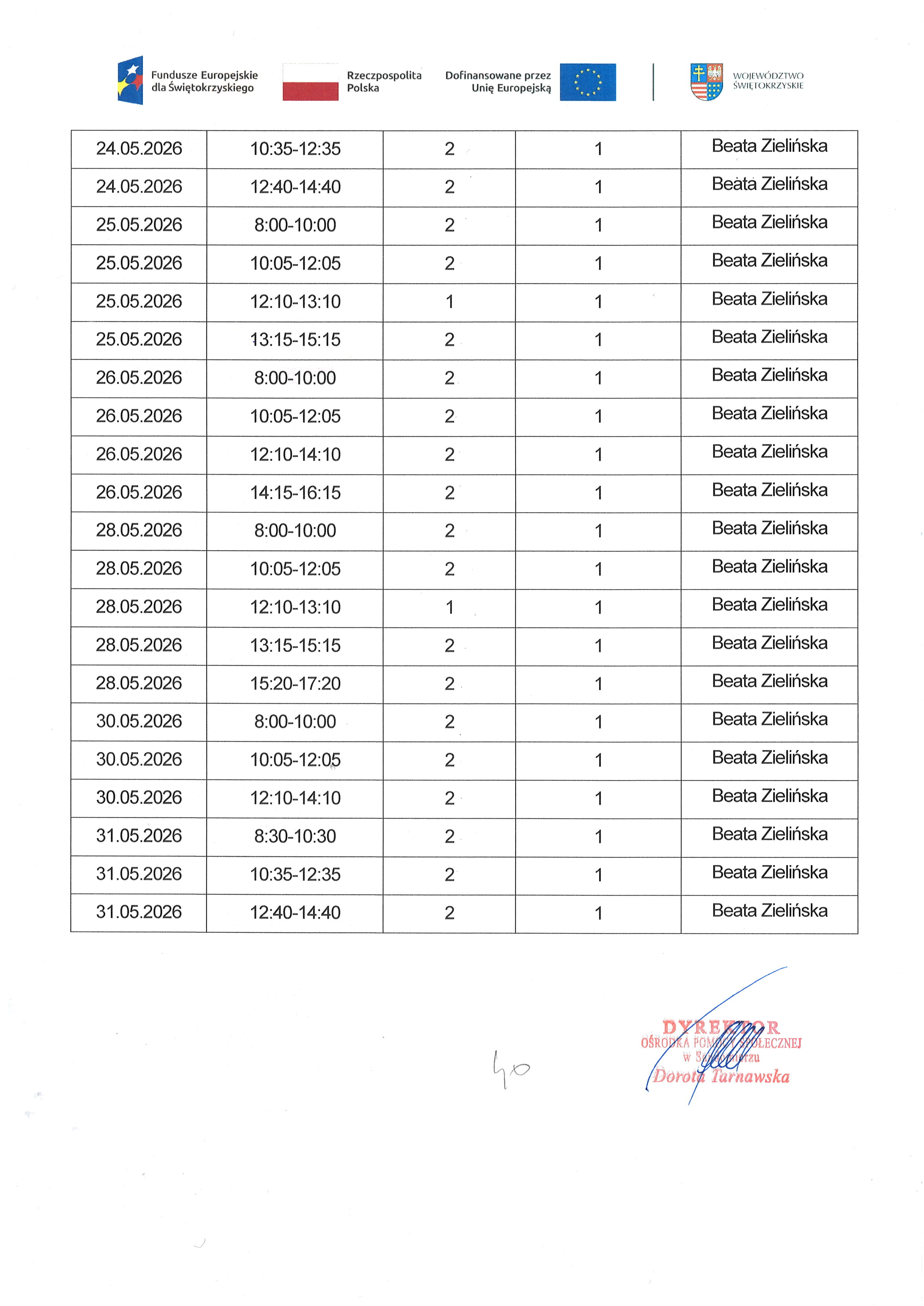 Kwartalny harmonogram planowanych do przeprowadzenia form wsparcia - Zadanie nr 1.2 Usługa zdrowotna : pielęgniarska domowa opieka długoterminowa - maj 2026