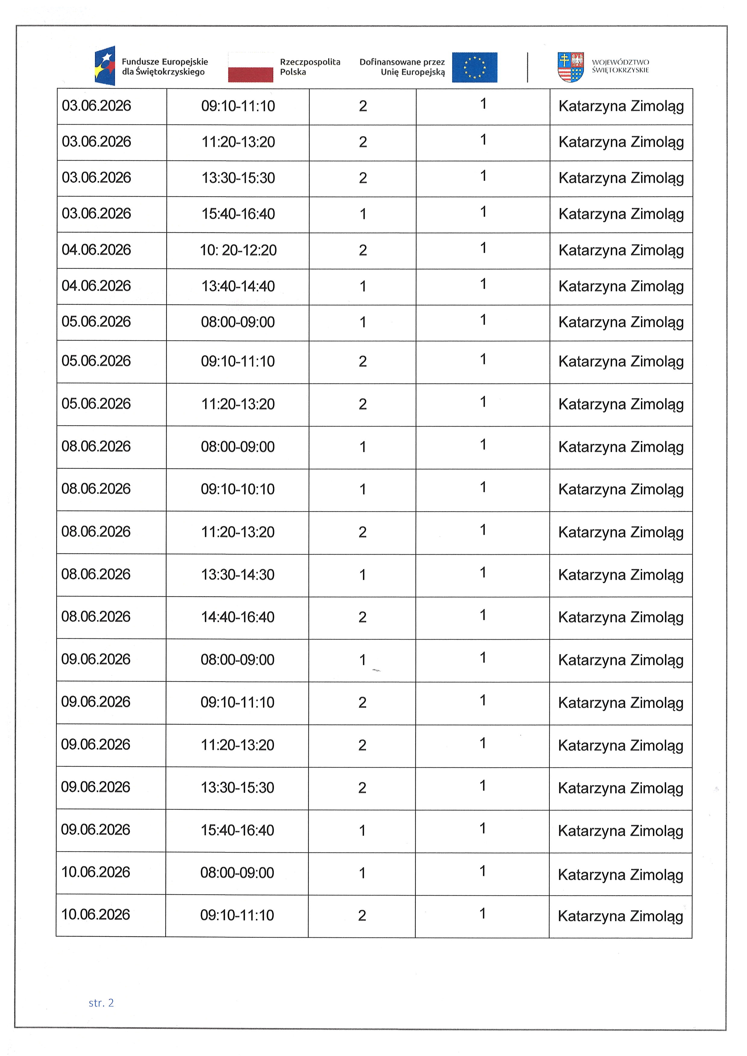 Kwartalny harmonogram planowanych do przeprowadzenia form wsparcia - 1.4. Usługa społeczna: indywidualne wsparcie psychologiczne - czerwiec  2026