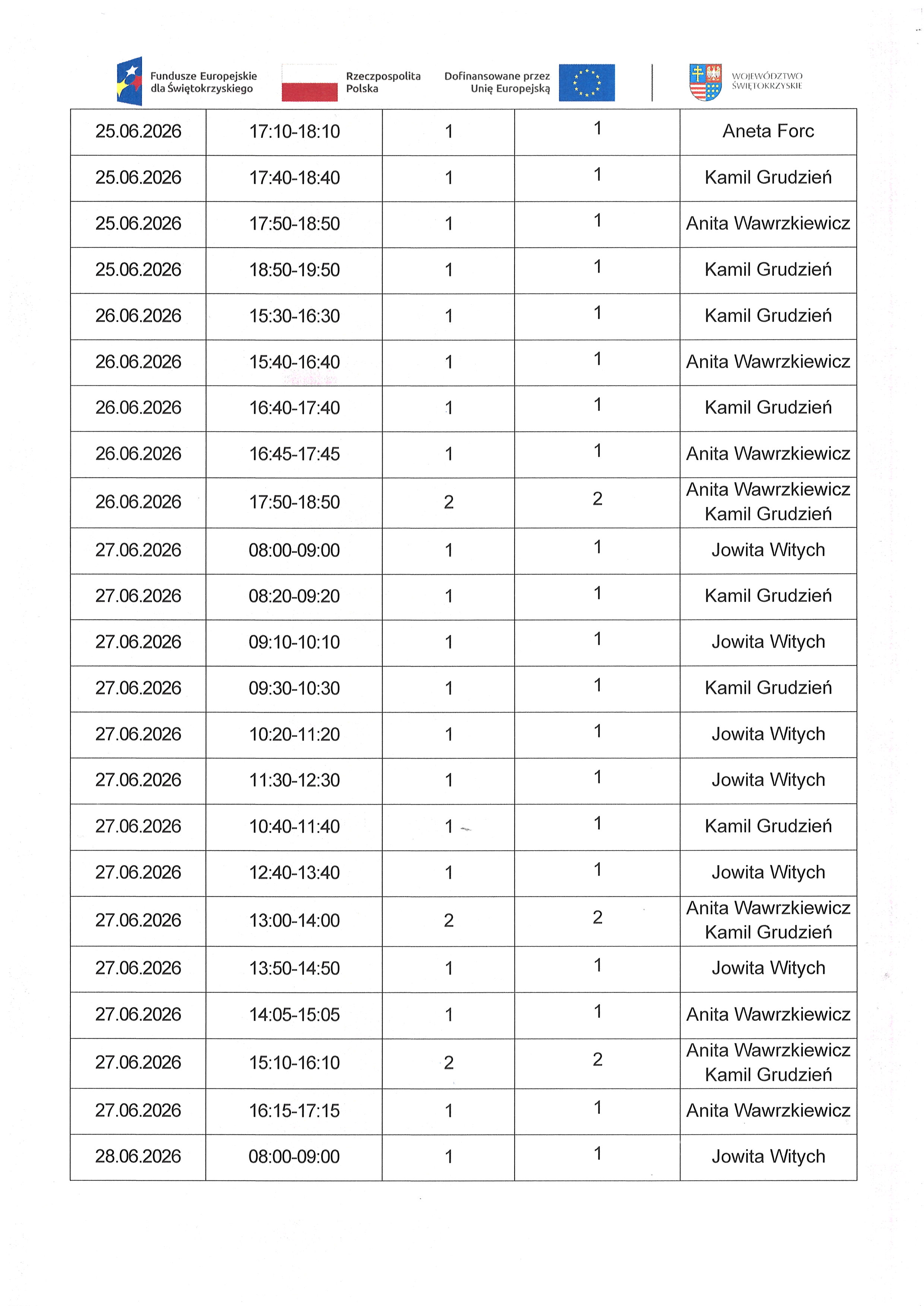 Kwartalny harmonogram planowanych do przeprowadzenia form wsparcia - Zadanie nr 1.3 Usługa społeczna: specjalistyczne usługi opiekuńcze-rehabilitacja fizyczna i&nbsp;usprawnienie zaburzonych funkcji organizmu - czerwiec 2026