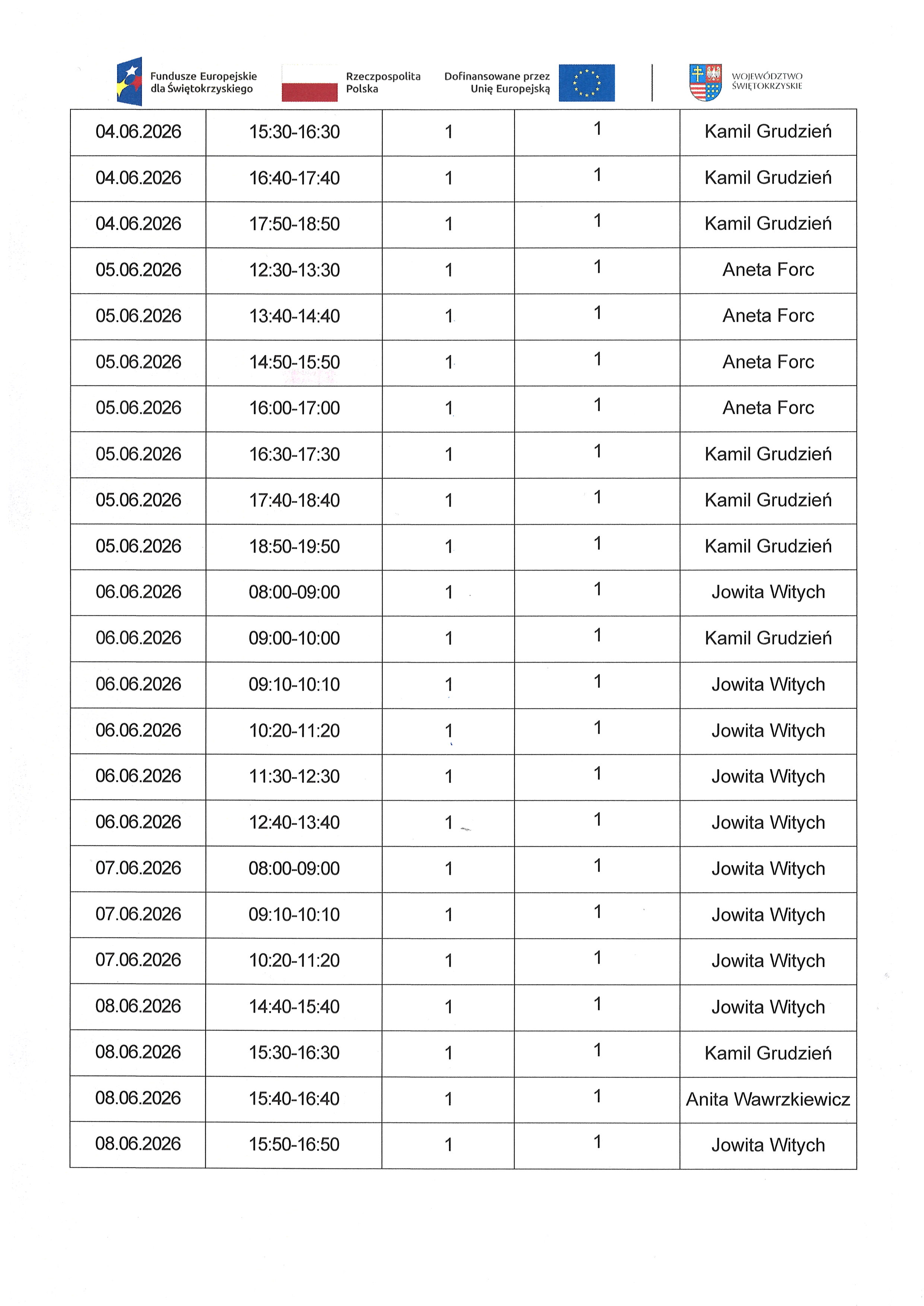 Kwartalny harmonogram planowanych do przeprowadzenia form wsparcia - Zadanie nr 1.3 Usługa społeczna: specjalistyczne usługi opiekuńcze-rehabilitacja fizyczna i&nbsp;usprawnienie zaburzonych funkcji organizmu - czerwiec 2026