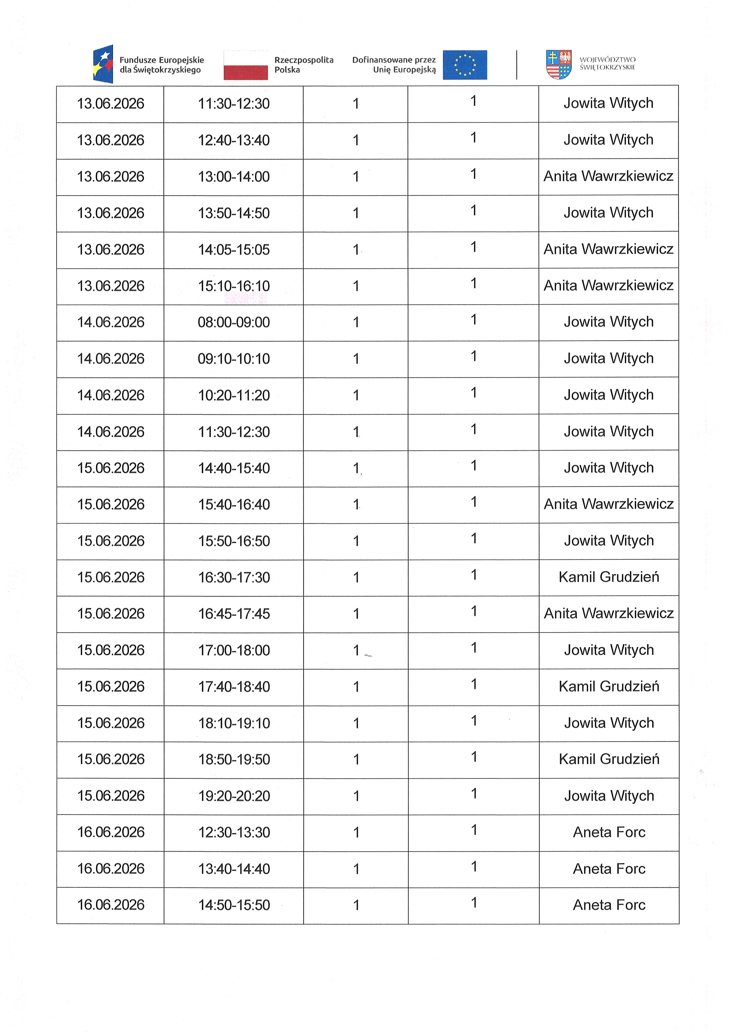 Kwartalny harmonogram planowanych do przeprowadzenia form wsparcia - Zadanie nr 1.3 Usługa społeczna: specjalistyczne usługi opiekuńcze-rehabilitacja fizyczna i&nbsp;usprawnienie zaburzonych funkcji organizmu - czerwiec 2026