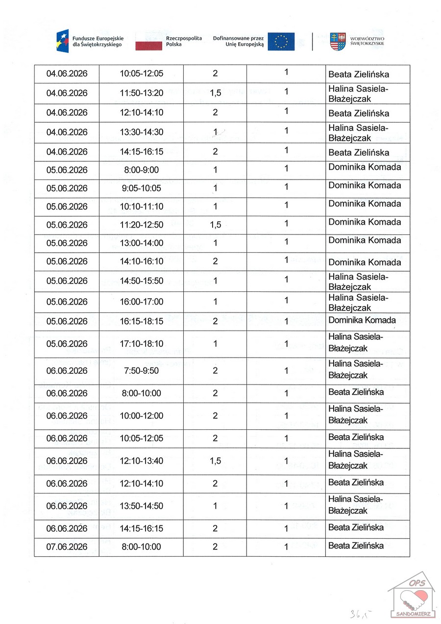 Kwartalny harmonogram planowanych do przeprowadzenia form wsparcia - Zadanie nr 1.2 Usługa zdrowotna: pielęgniarska domowa opieka długoterminowa - czerwiec 2026