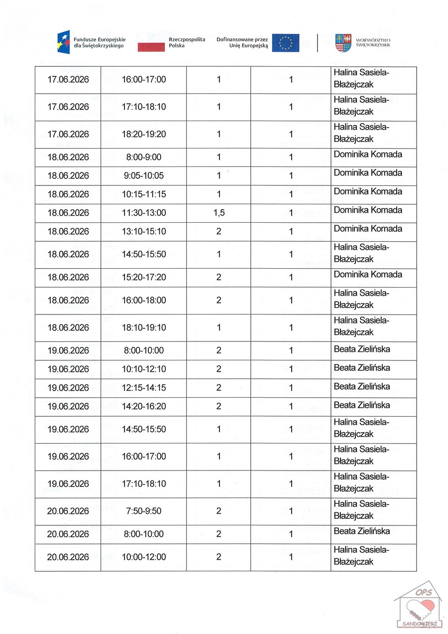 Kwartalny harmonogram planowanych do przeprowadzenia form wsparcia - Zadanie nr 1.2 Usługa zdrowotna: pielęgniarska domowa opieka długoterminowa - czerwiec 2026