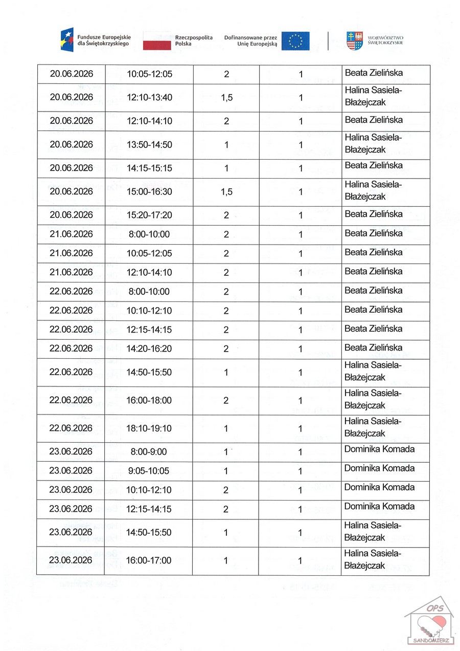 Kwartalny harmonogram planowanych do przeprowadzenia form wsparcia - Zadanie nr 1.2 Usługa zdrowotna: pielęgniarska domowa opieka długoterminowa - czerwiec 2026