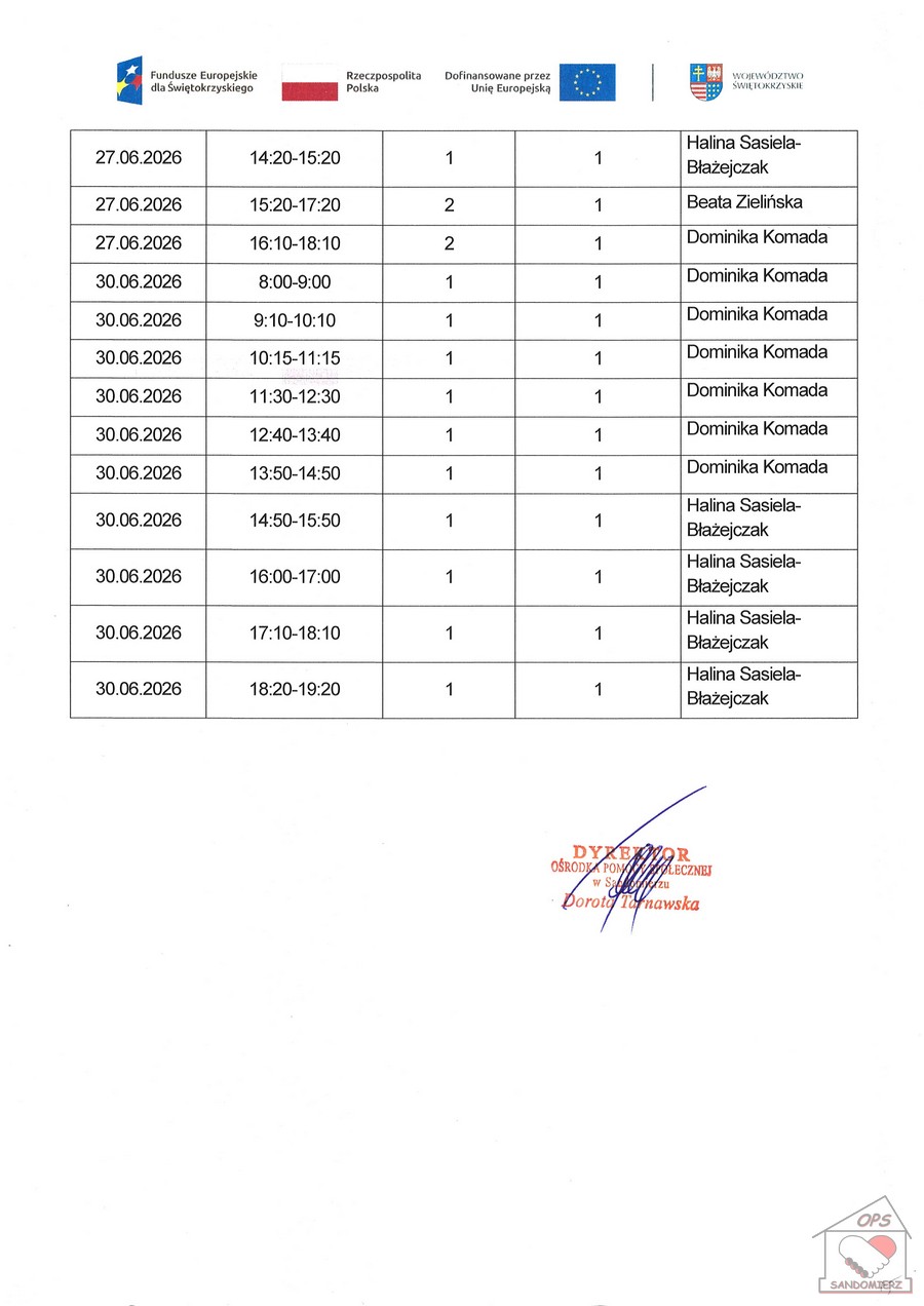 Kwartalny harmonogram planowanych do przeprowadzenia form wsparcia - Zadanie nr 1.2 Usługa zdrowotna: pielęgniarska domowa opieka długoterminowa - czerwiec 2026