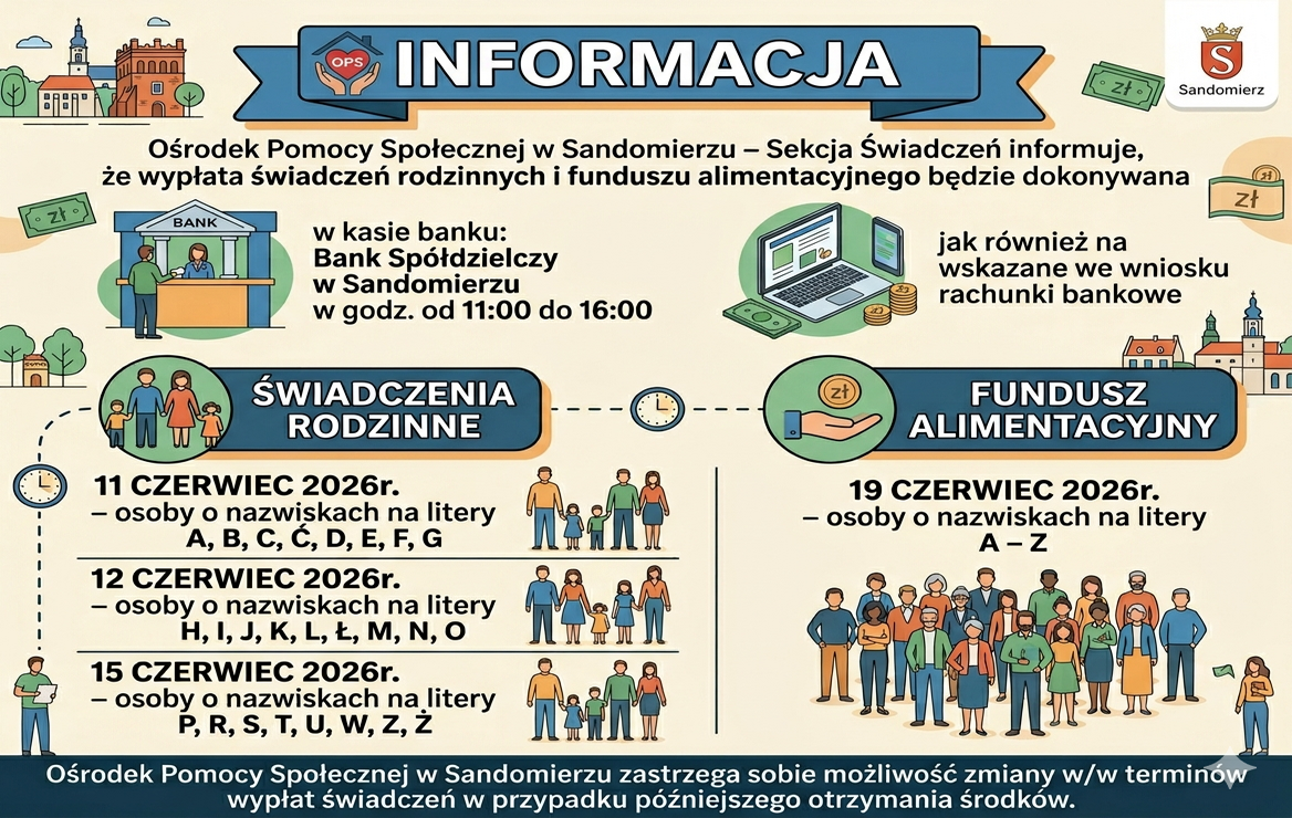 Harmonogram wypłaty świadczeń rodzinnych i&nbsp;funduszu alimentacyjnego w&nbsp;czerwcu 2026