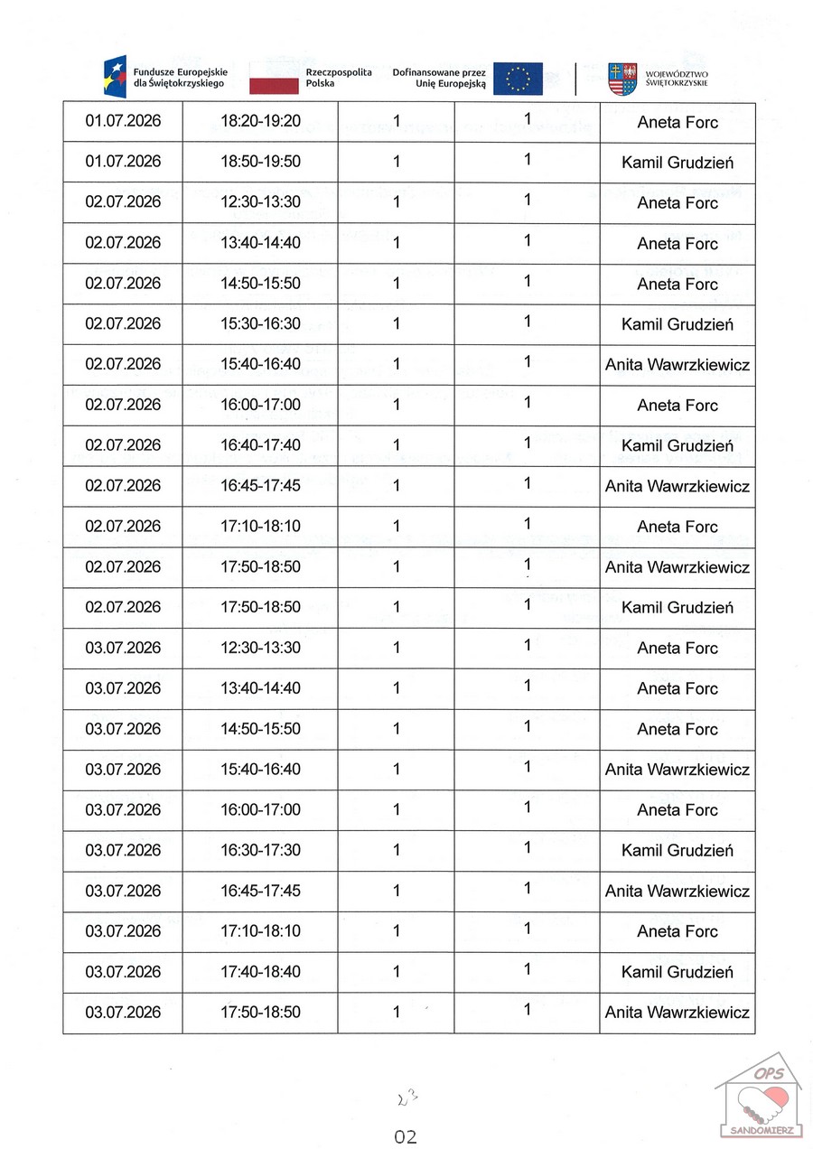 Kwartalny harmonogram planowanych do przeprowadzenia form wsparcia - Zadanie nr 1.3 Usługa społeczna: specjalistyczne usługi opiekuńcze-rehabilitacja fizyczna i&nbsp;usprawnienie zaburzonych funkcji organizmu - lipiec 2026