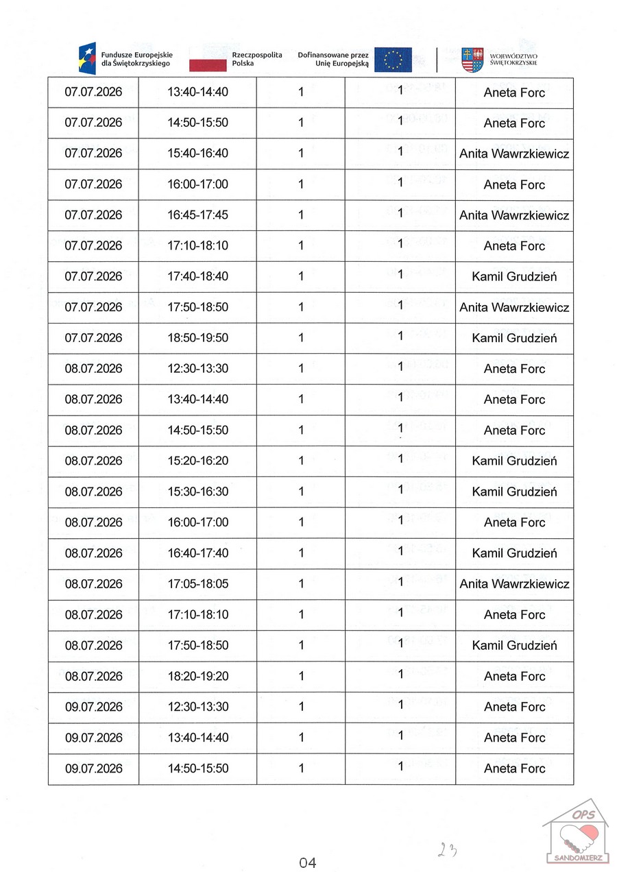 Kwartalny harmonogram planowanych do przeprowadzenia form wsparcia - Zadanie nr 1.3 Usługa społeczna: specjalistyczne usługi opiekuńcze-rehabilitacja fizyczna i&nbsp;usprawnienie zaburzonych funkcji organizmu - lipiec 2026