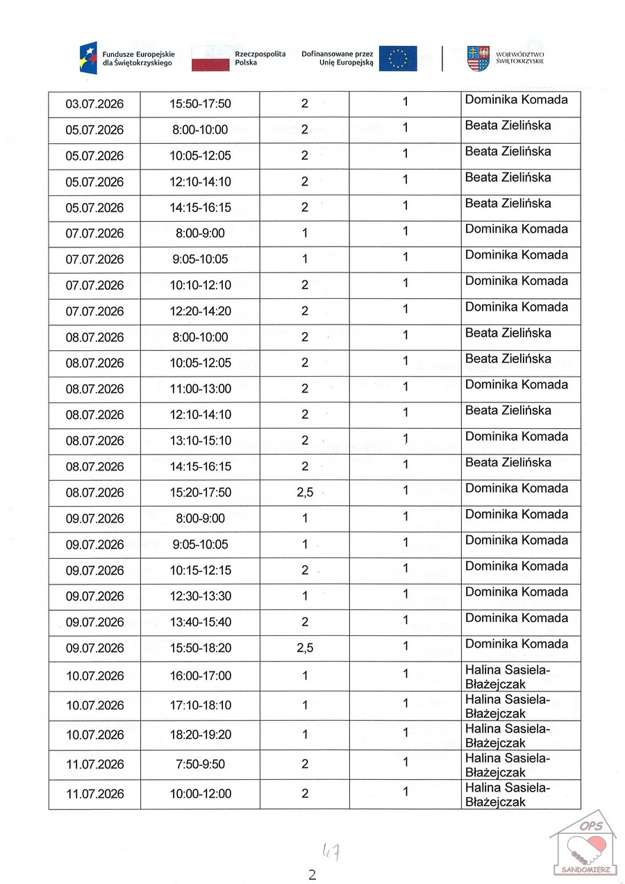 Kwartalny harmonogram planowanych do przeprowadzenia form wsparcia - Zadanie nr 1.2 Usługa zdrowotna: pielęgniarska domowa opieka długoterminowa - lipiec 2026