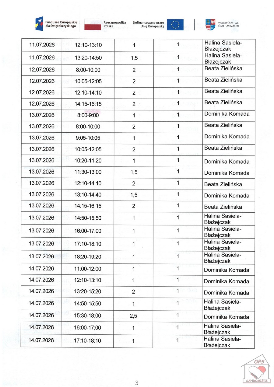 Kwartalny harmonogram planowanych do przeprowadzenia form wsparcia - Zadanie nr 1.2 Usługa zdrowotna: pielęgniarska domowa opieka długoterminowa - lipiec 2026