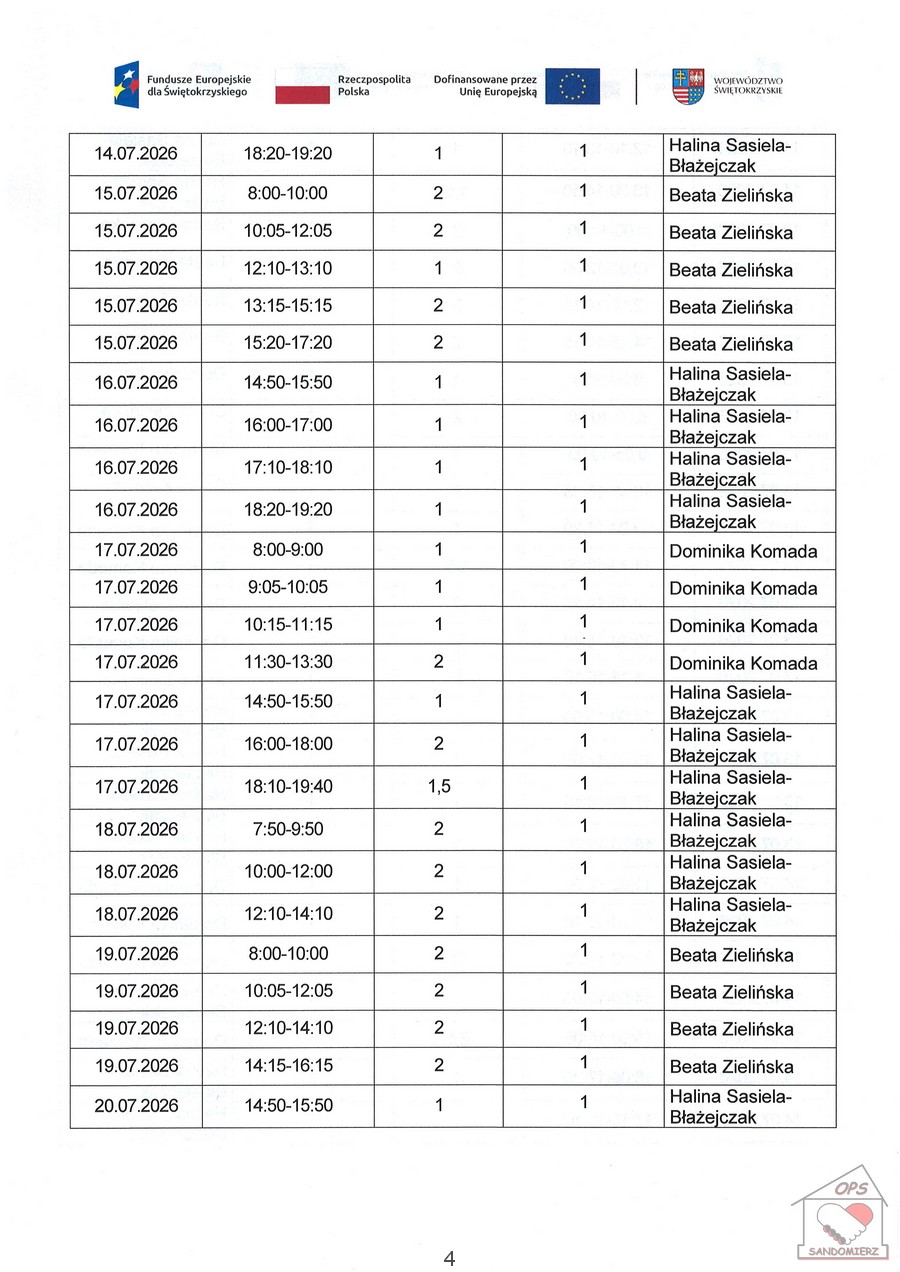 Kwartalny harmonogram planowanych do przeprowadzenia form wsparcia - Zadanie nr 1.2 Usługa zdrowotna: pielęgniarska domowa opieka długoterminowa - lipiec 2026