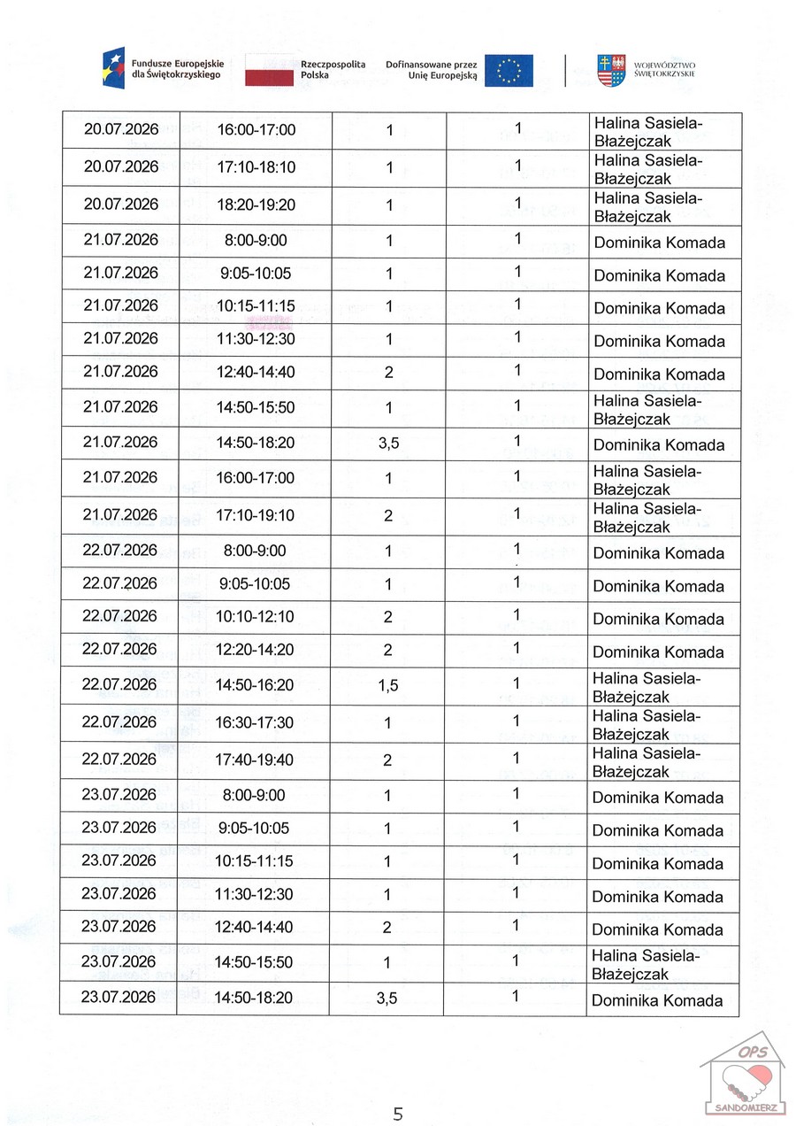 Kwartalny harmonogram planowanych do przeprowadzenia form wsparcia - Zadanie nr 1.2 Usługa zdrowotna: pielęgniarska domowa opieka długoterminowa - lipiec 2026