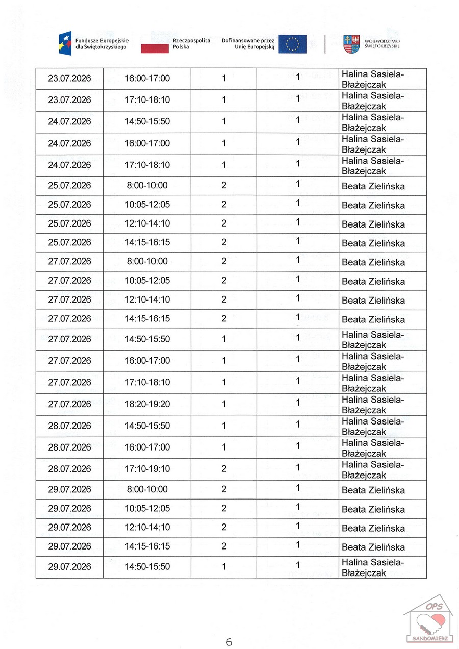 Kwartalny harmonogram planowanych do przeprowadzenia form wsparcia - Zadanie nr 1.2 Usługa zdrowotna: pielęgniarska domowa opieka długoterminowa - lipiec 2026
