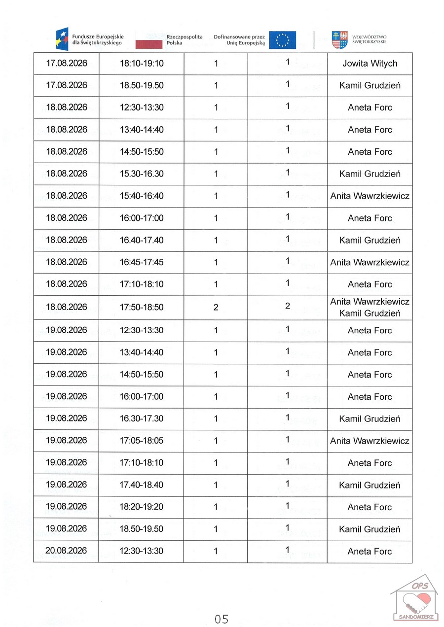 Specjalistyczne usługi opiekuńcze-rehabilitacja fizyczna i&nbsp;usprawnienie zaburzonych funkcji organizmu - Wsparcie os&oacute;b niesamodzielnych w&nbsp;Gminie Sandomierz - Kwartalny harmonogram planowanych do przeprowadzenia form wsparcia za sierpień 2026