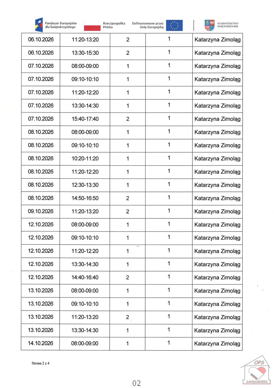 Kwartalny harmonogram planowanych do przeprowadzenia form wsparcia - 1.4. Usługa społeczna indywidualne wsparcie psychologiczne - październik 2026 