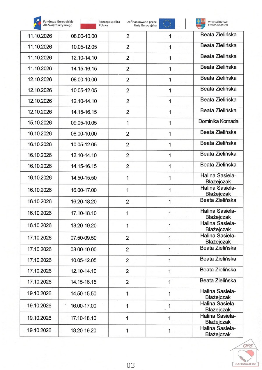 Kwartalny harmonogram planowanych do przeprowadzenia form wsparcia - Zadanie nr 1.2 Usługa zdrowotna: pielęgniarska domowa opieka długoterminowa za Październik 2026