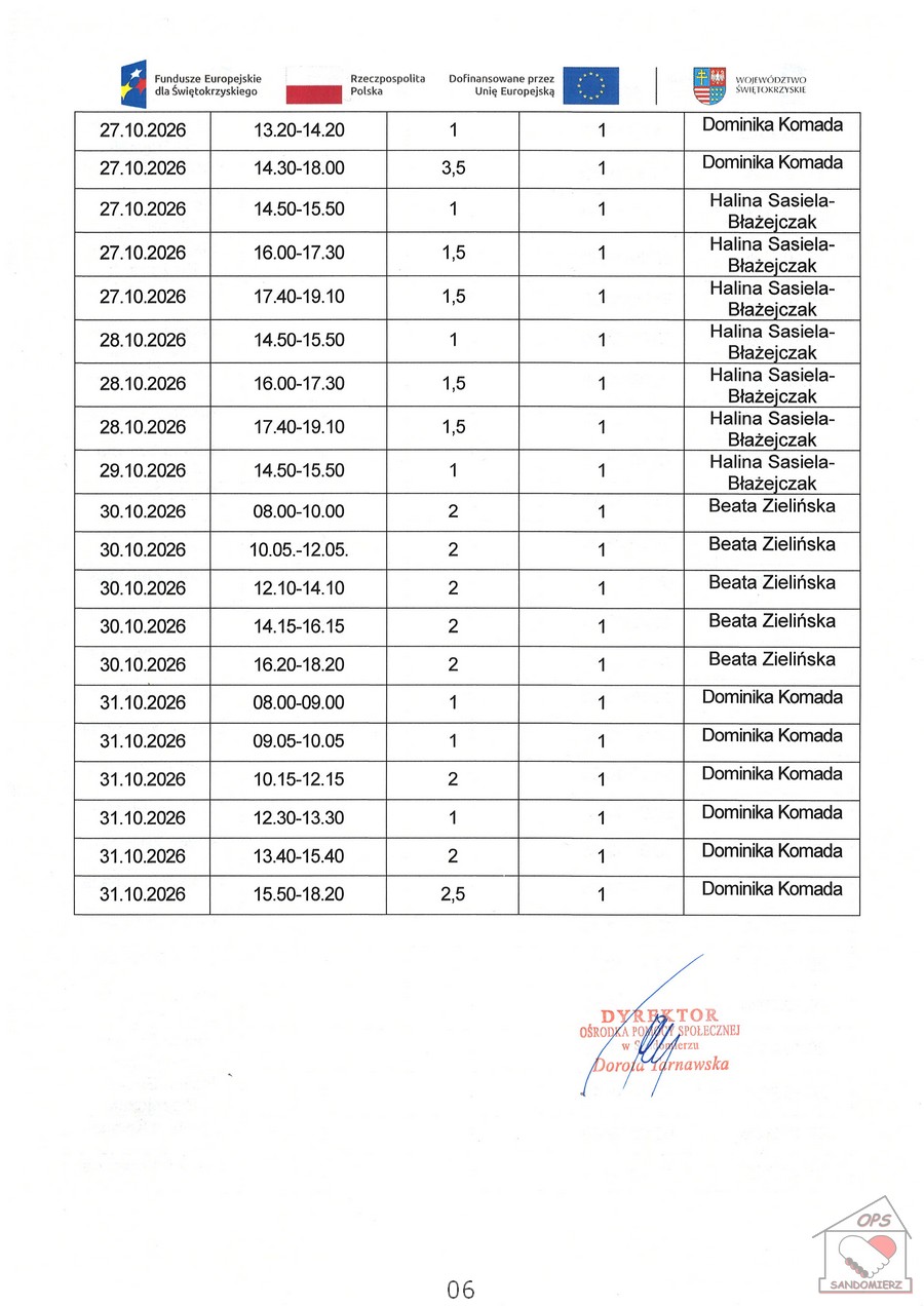 Kwartalny harmonogram planowanych do przeprowadzenia form wsparcia - Zadanie nr 1.2 Usługa zdrowotna: pielęgniarska domowa opieka długoterminowa za Październik 2026