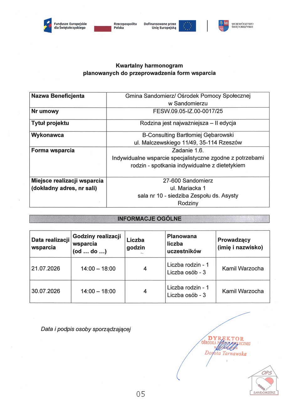 Kwartalny harmonogram planowanych do przeprowadzenia form wsparcia - Zadanie 1.6 - Indywidualne wsparcie specjalistyczne zgodne z&nbsp;potrzebami rodzin - spotkania indywidualne z&nbsp;dietetykiem