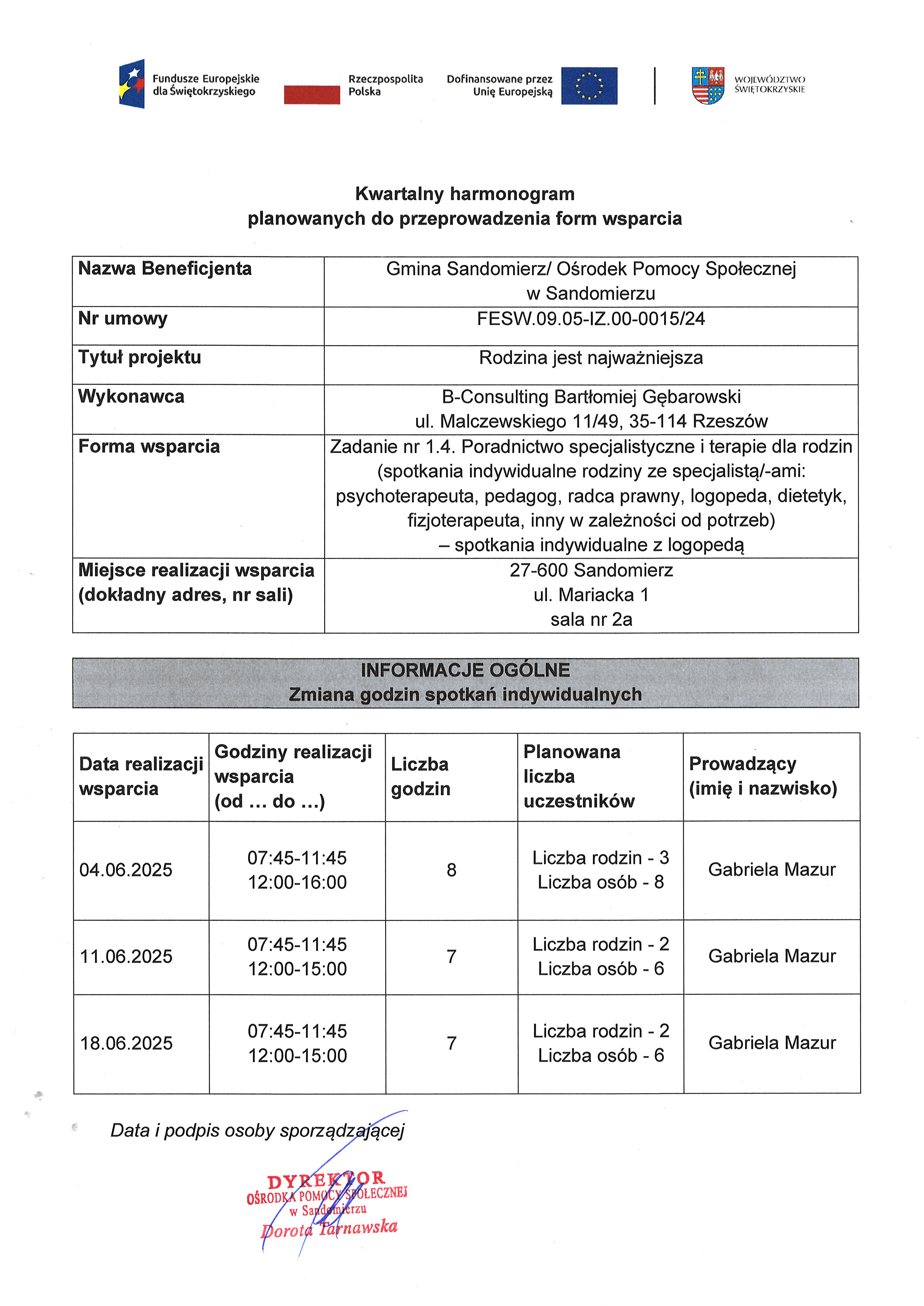 Kwartalny harmonogram planowanych do przeprowadzenia form wsparcia