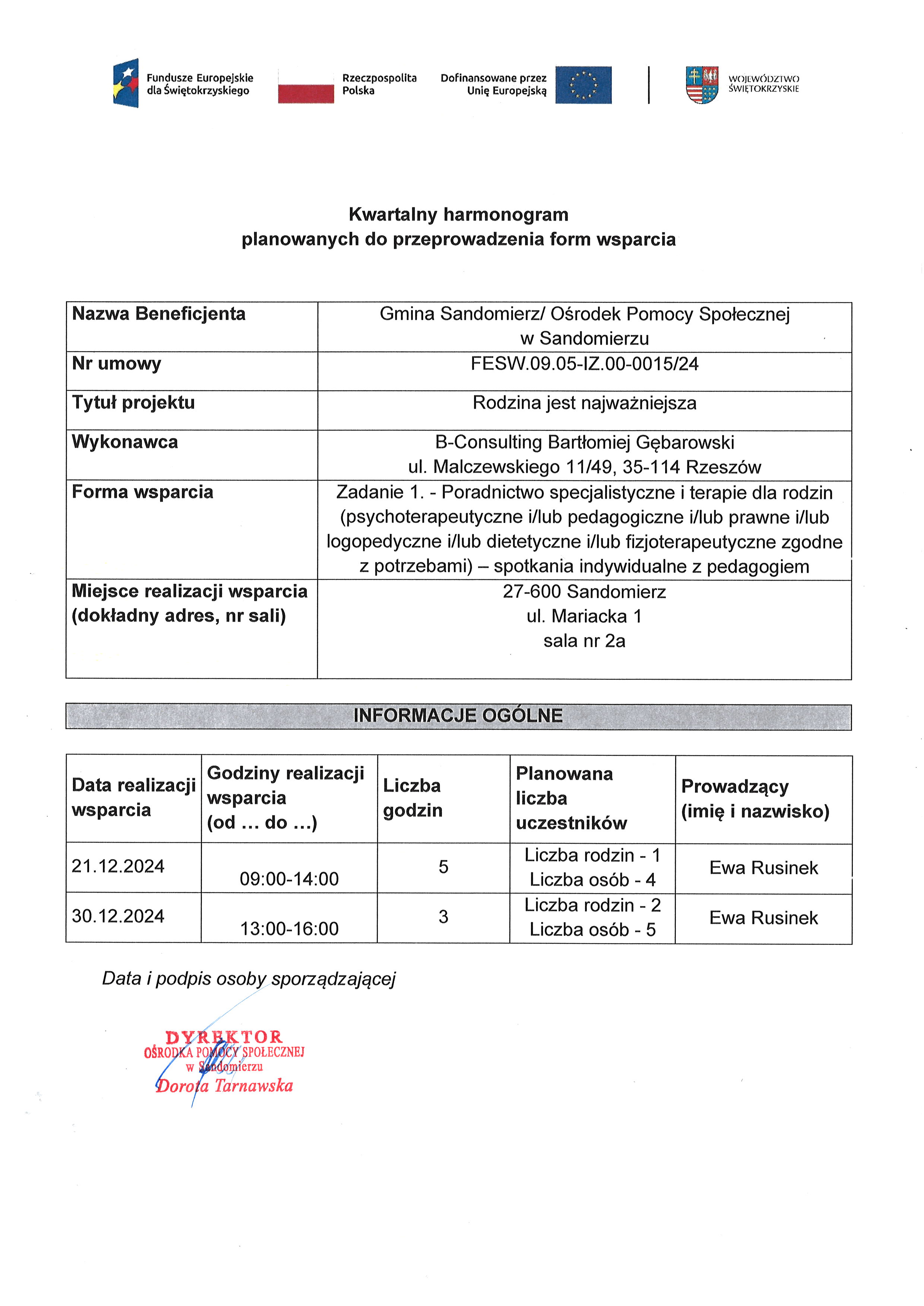 harmonogram planowanych do przeprowadzenia form wsparcia