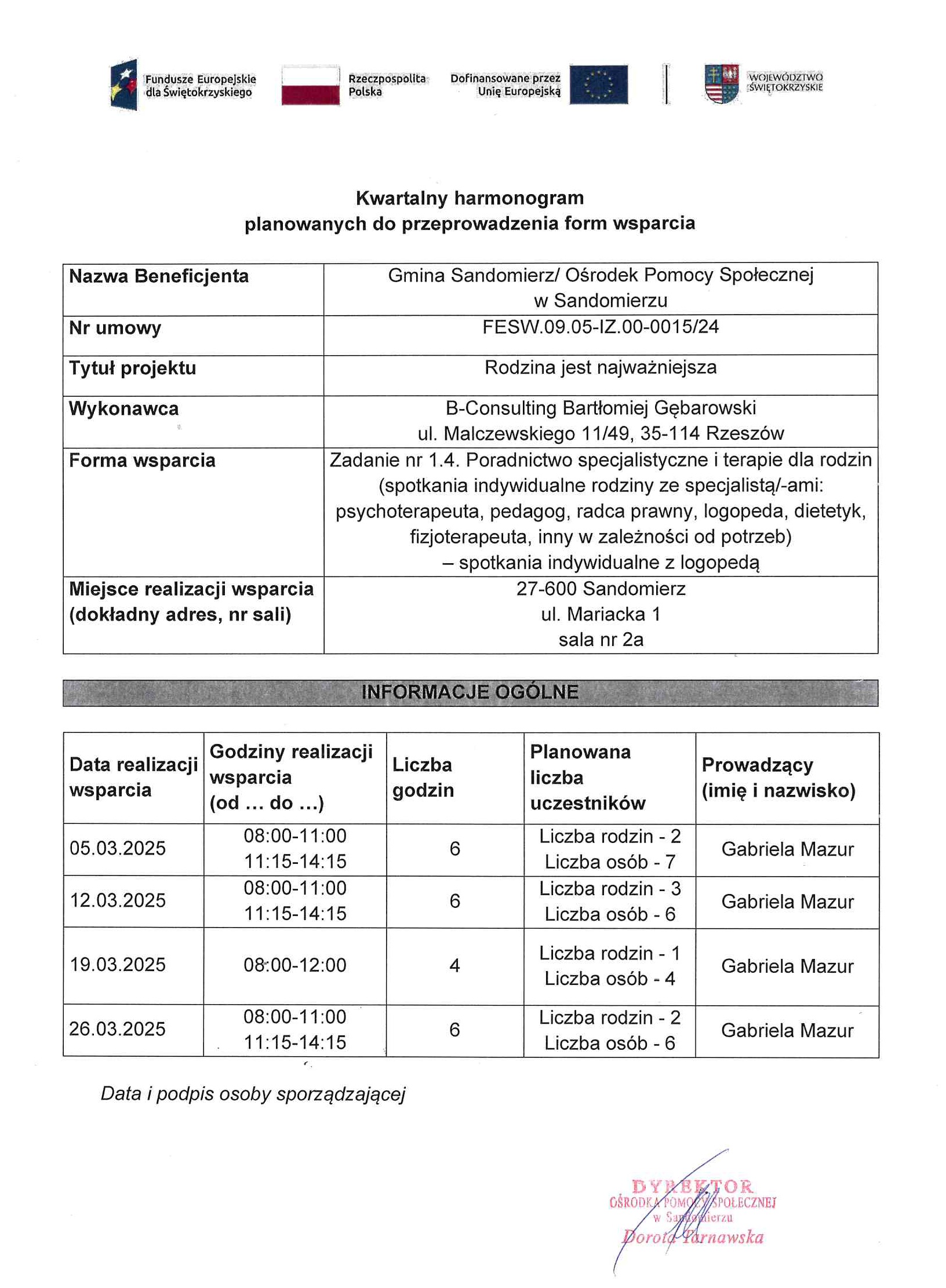 Harmonogram planowanych do przeprowadzenia form wsparcia - Zadanie nr  1.4. Poradnictwo specjalistyczne i terapie dla rodzin - spotkania indywidualne z logopedą