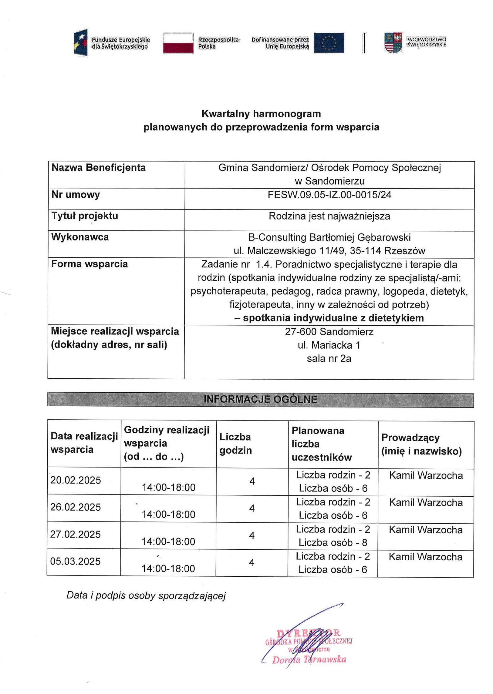 harmonogram planowanych do przeprowadzenia form wsparcia - zadanie nr 1.4 dietetyk
