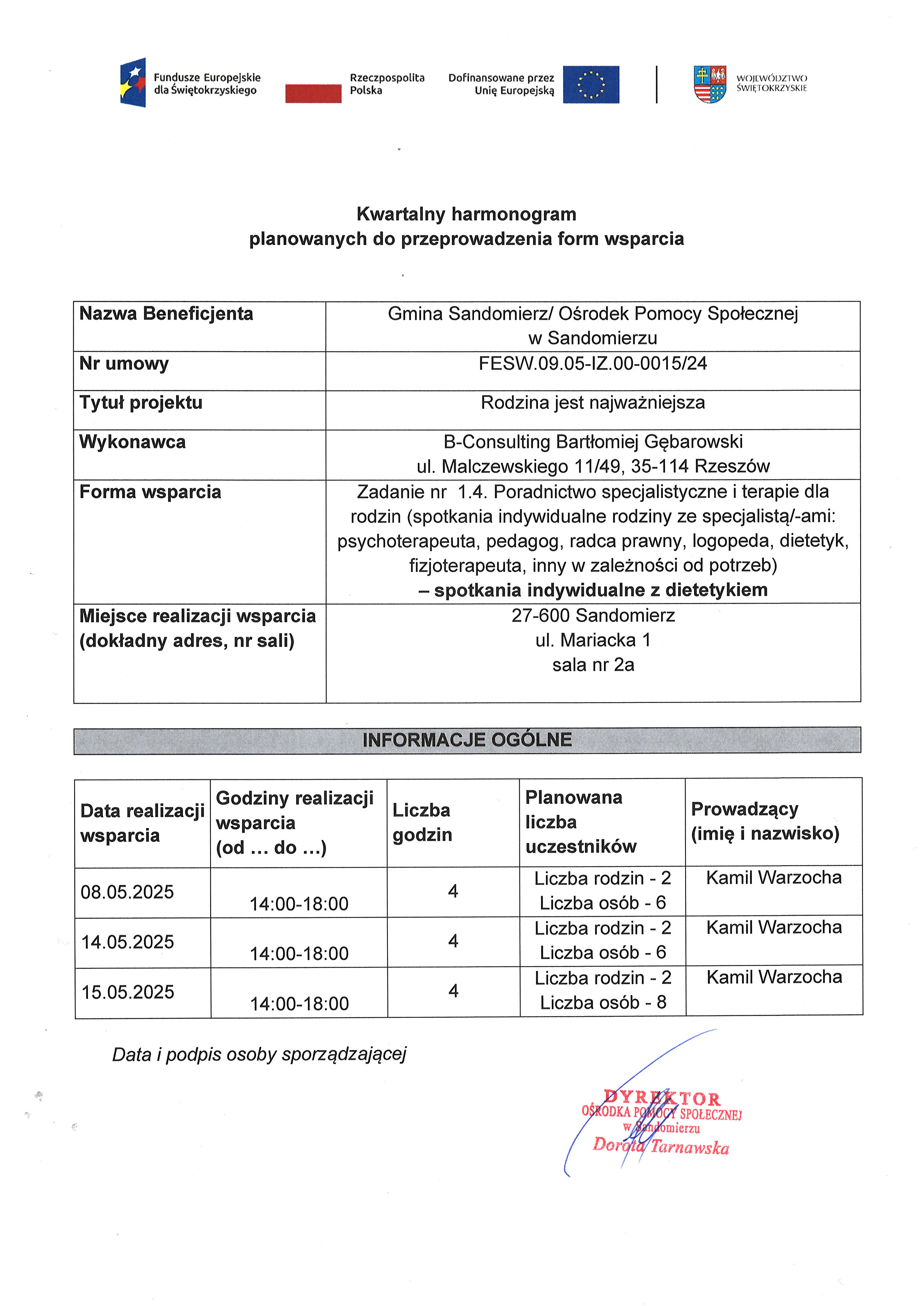 harmonogram planowanych do przeprowadzenia form wsparcia - zadanie nr 1.4 dietetyk