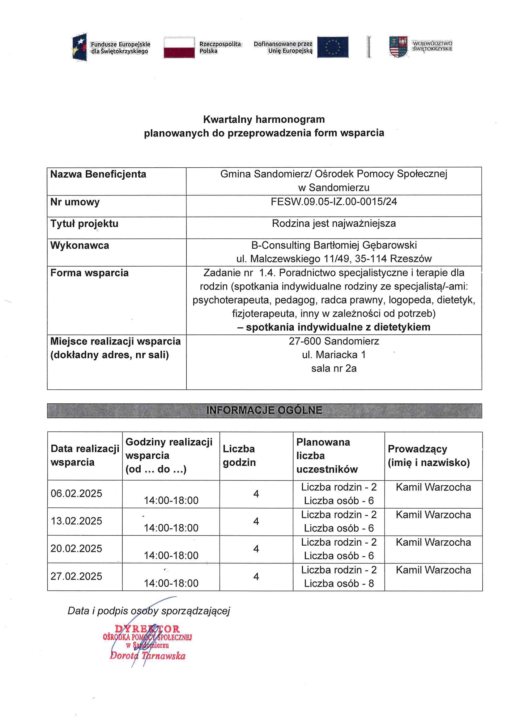 harmonogram planowanych do przeprowadzenia form wsparcia - zadanie nr 1.4 dietetyk