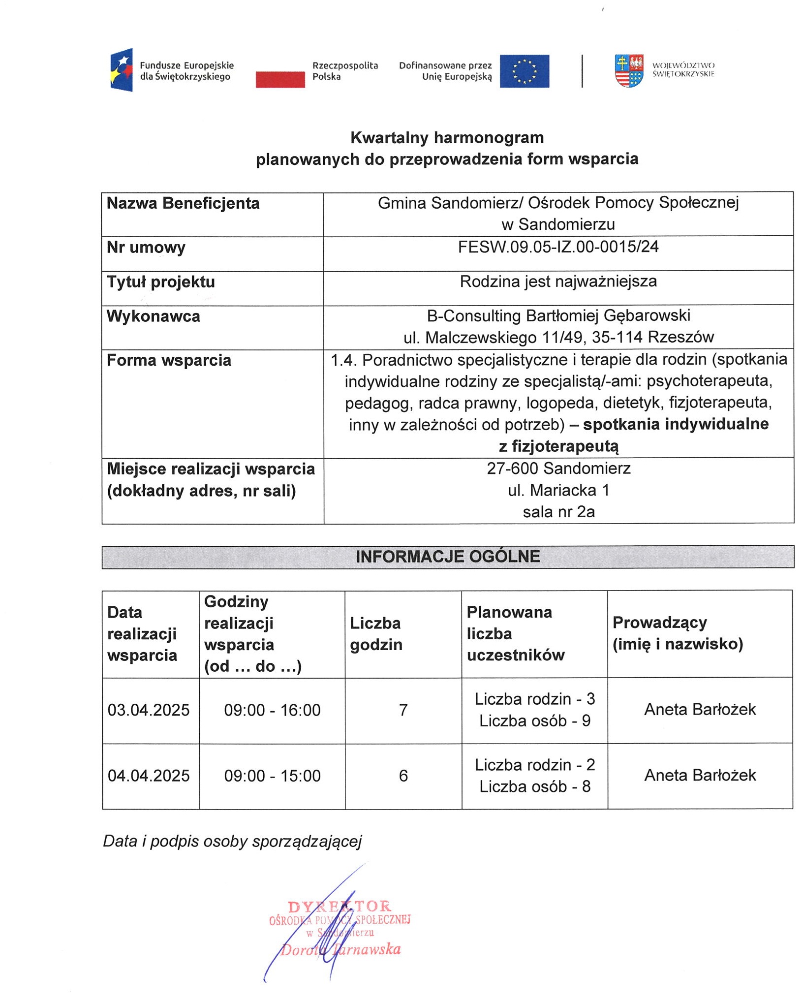 harmonogram planowanych do przeprowadzenia form wsparcia - zadanie nr 1.4 fizjoterapeuta