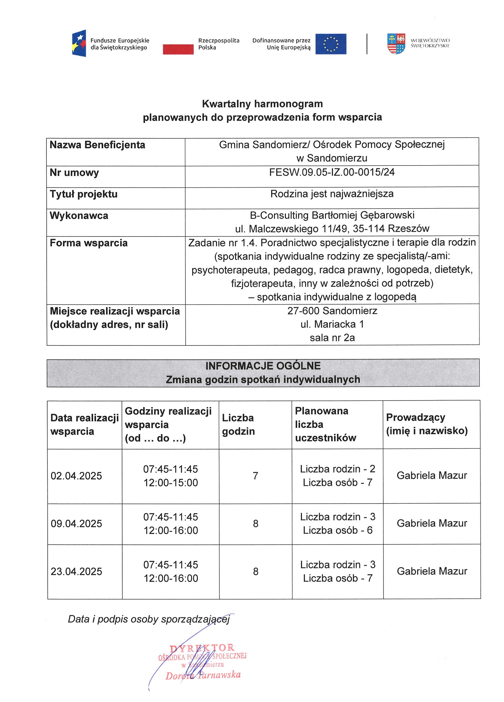 harmonogram planowanych do przeprowadzenia form wsparcia - zadanie nr 1.4 logopeda