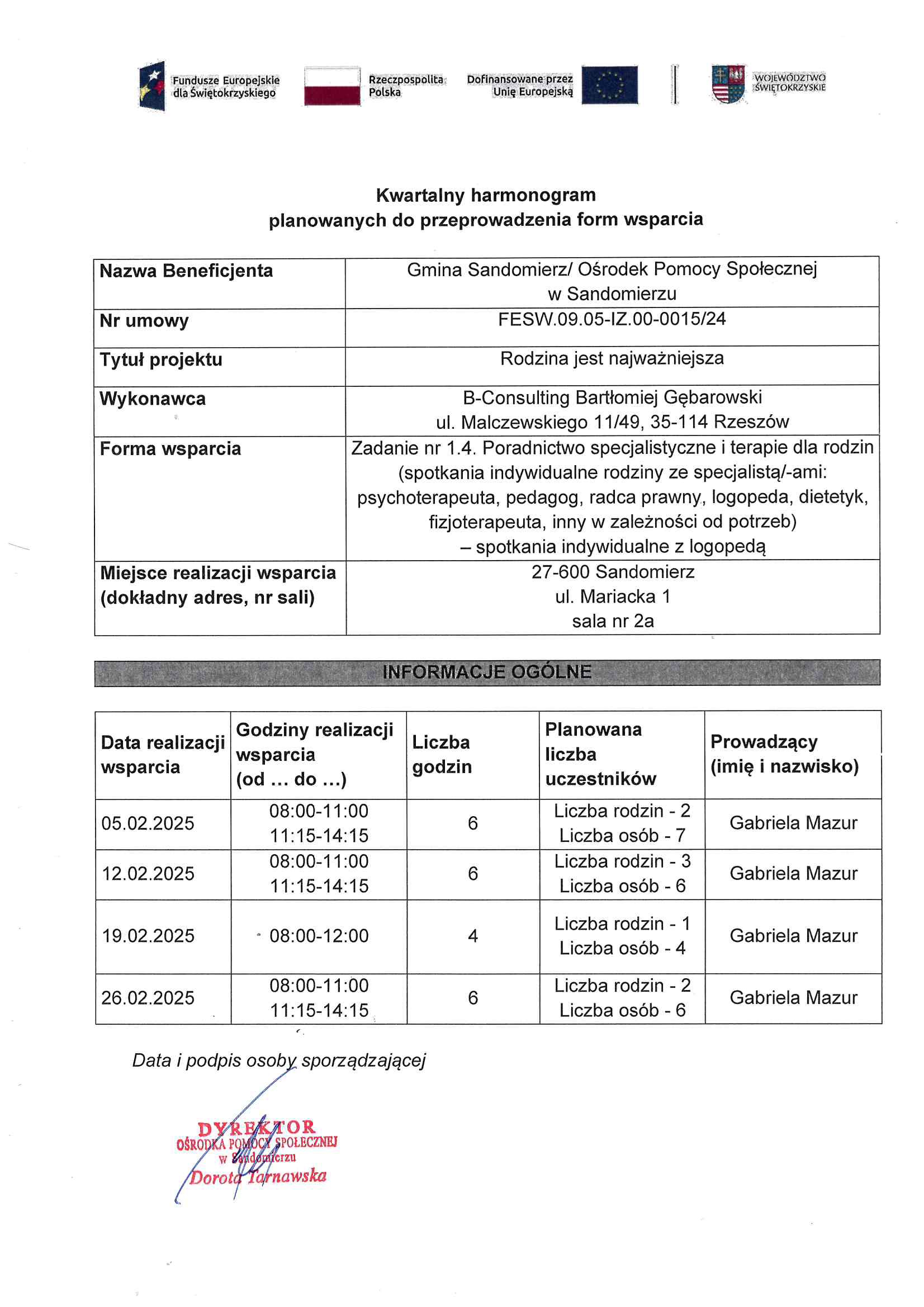 harmonogram planowanych do przeprowadzenia form wsparcia - zadanie nr 1.4 logopeda