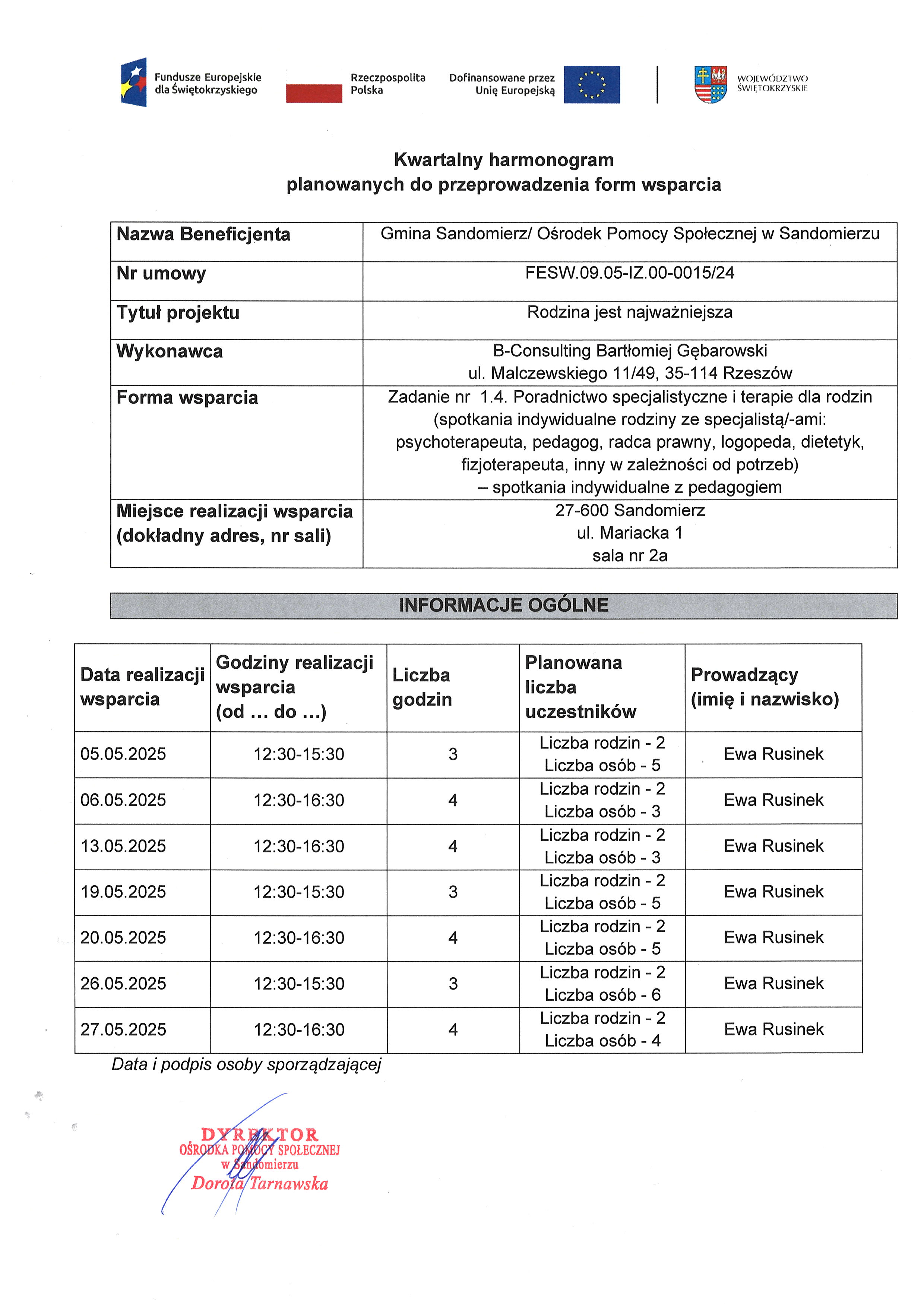 harmonogram planowanych do przeprowadzenia form wsparcia - zadanie nr 1.4 pedagog