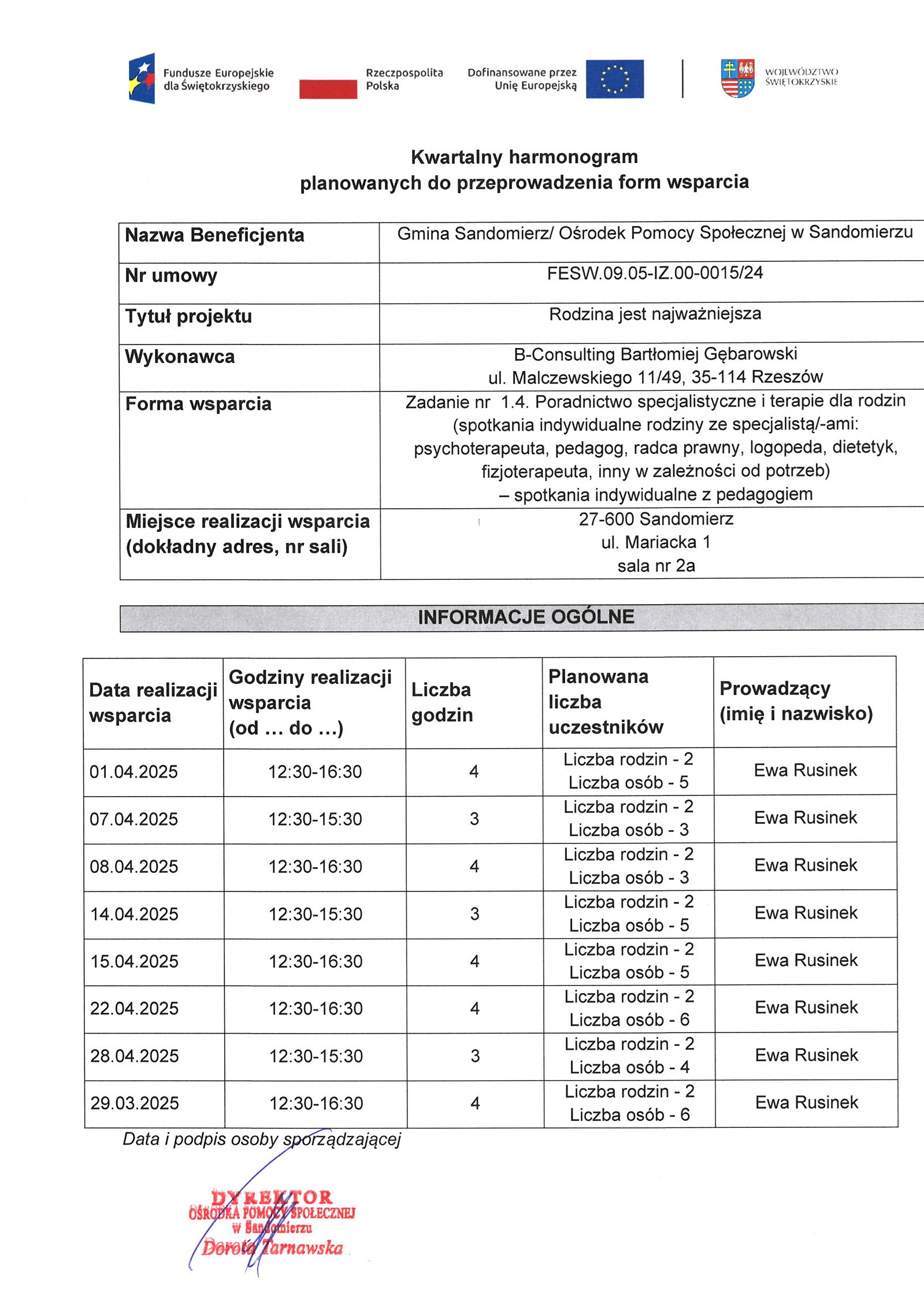 harmonogram planowanych do przeprowadzenia form wsparcia - zadanie nr 1.4 pedagog &nbsp;