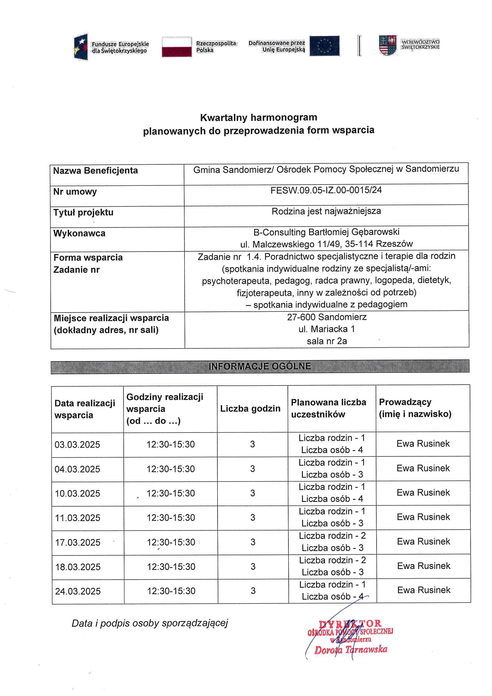 harmonogram planowanych do przeprowadzenia form wsparcia - zadanie nr 1.4 pedagog III.2025