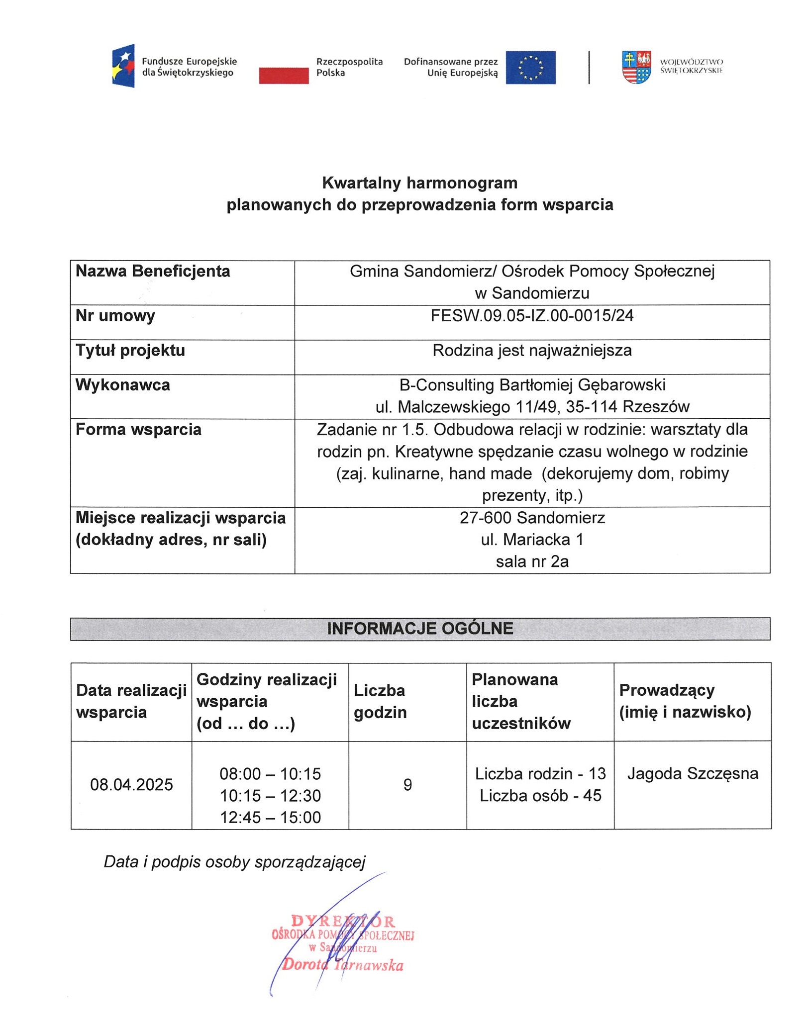 harmonogram planowanych do przeprowadzenia form wsparcia - zadanie nr 1.5 kreatywne spędzanie czasu wolnego