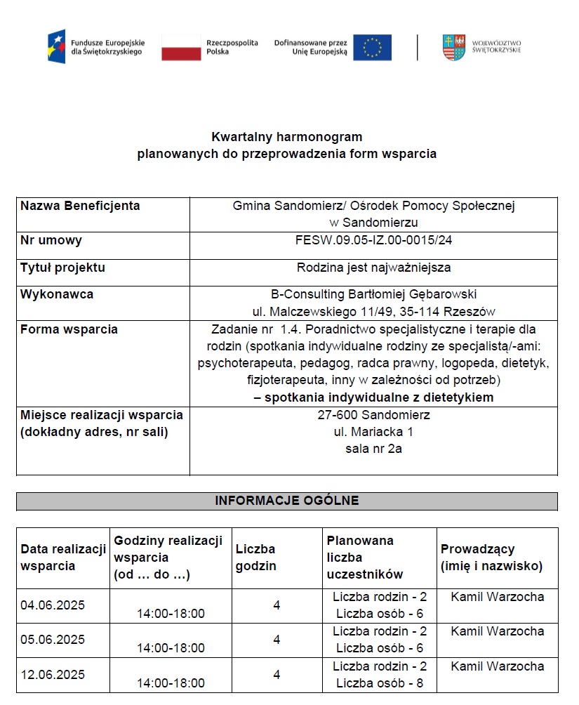 harmonogram planowanych do przeprowadzenia form wsparcia  Dietetyk Warzocha VI 2025