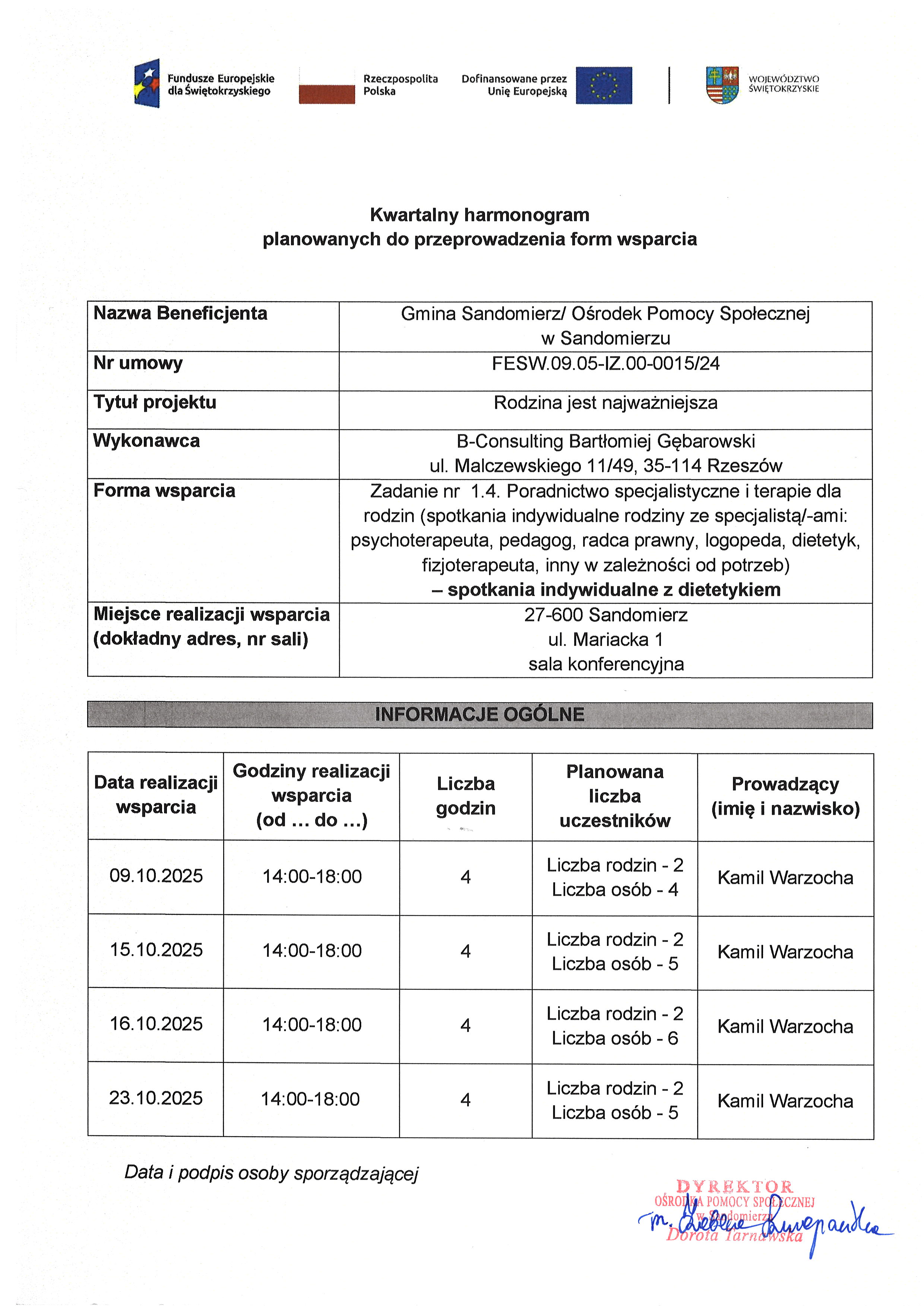 harmonogram planowanych do przeprowadzenia form wsparcia  Dietetyk Warzocha X 2025