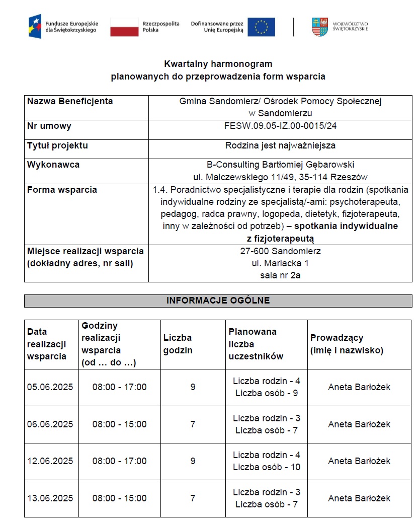 harmonogram planowanych do przeprowadzenia form wsparcia  FIZJOTERAPEUTA VI  2025