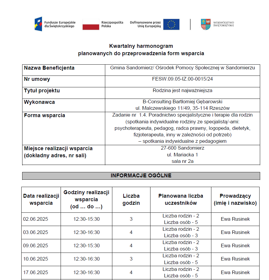 harmonogram planowanych do przeprowadzenia form wsparcia  Pedagog VI 2025 r