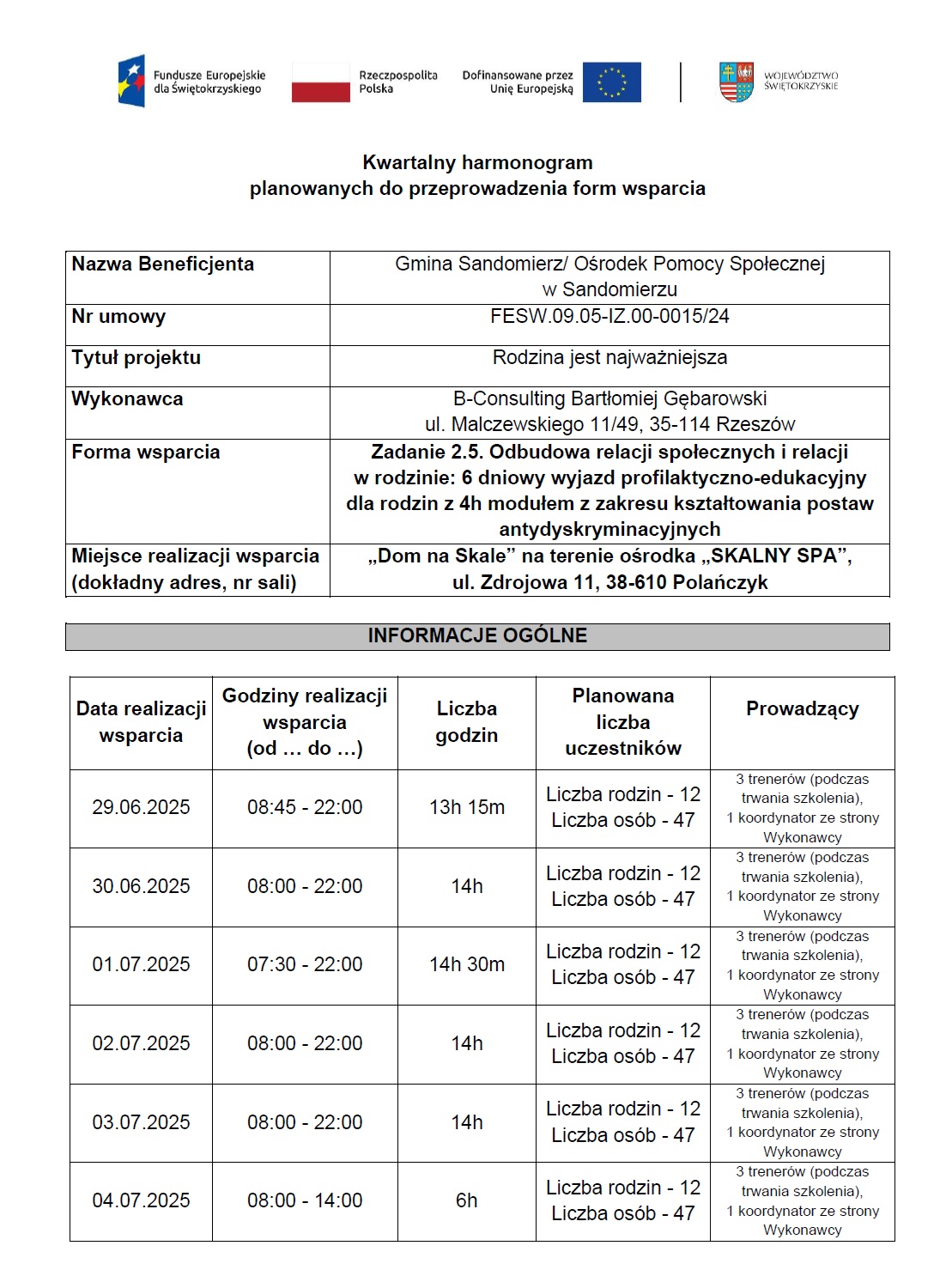 harmonogram planowanych do przeprowadzenia form wsparcia  Zad. 2.5 Wyjazd profilaktyczno-edukacyjny Lipiec 2025