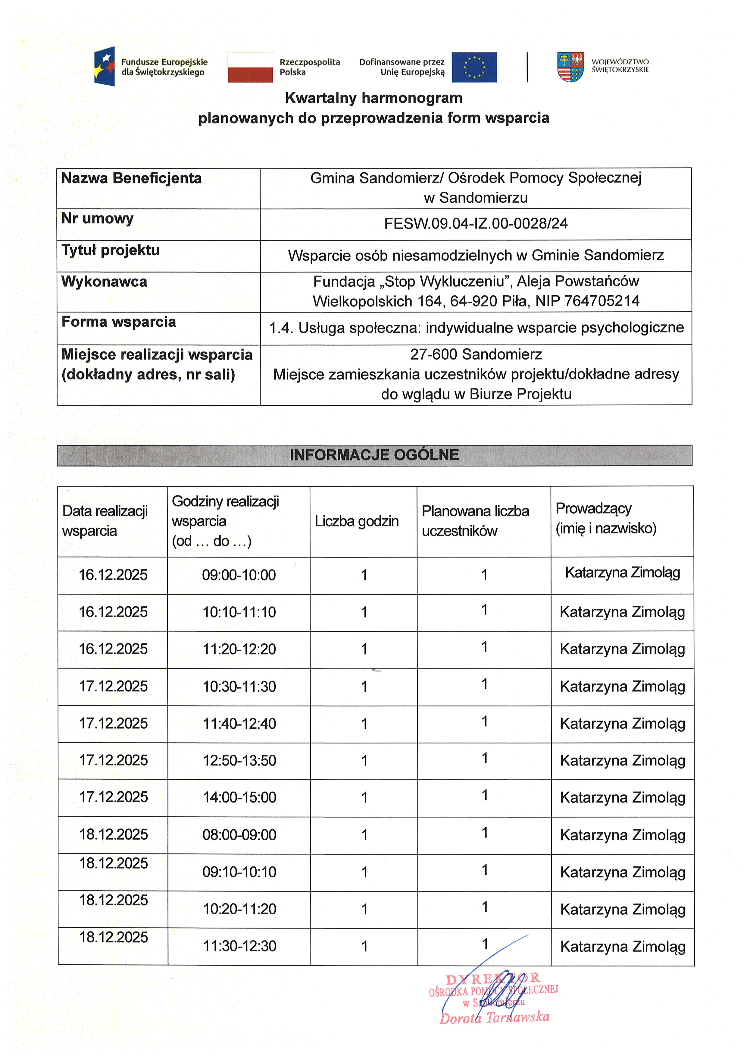 1.4. Usługa społeczna - indywidualne wsparcie psychologiczne.